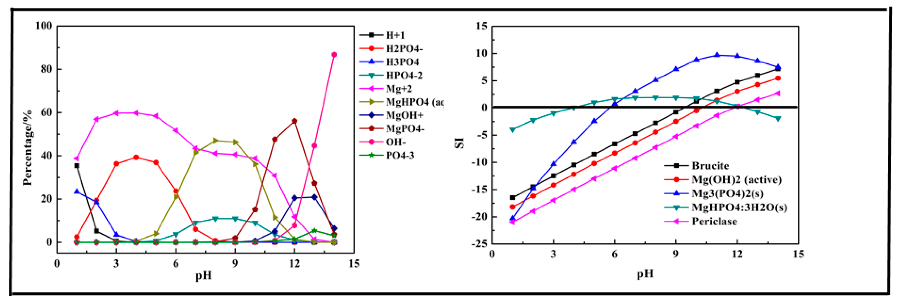 Molecules 26 03342 g004