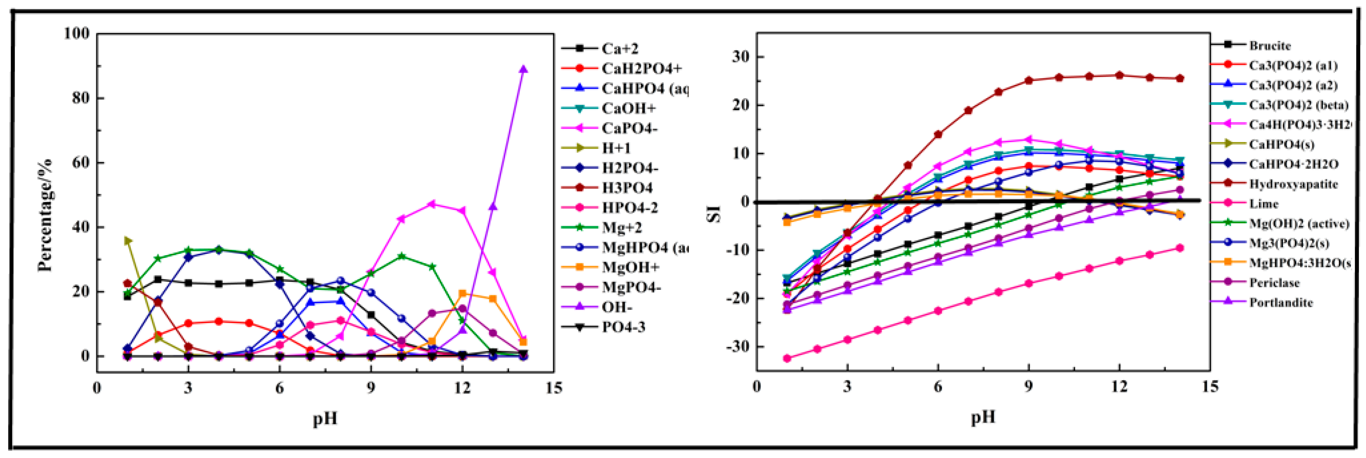 Molecules 26 03342 g006