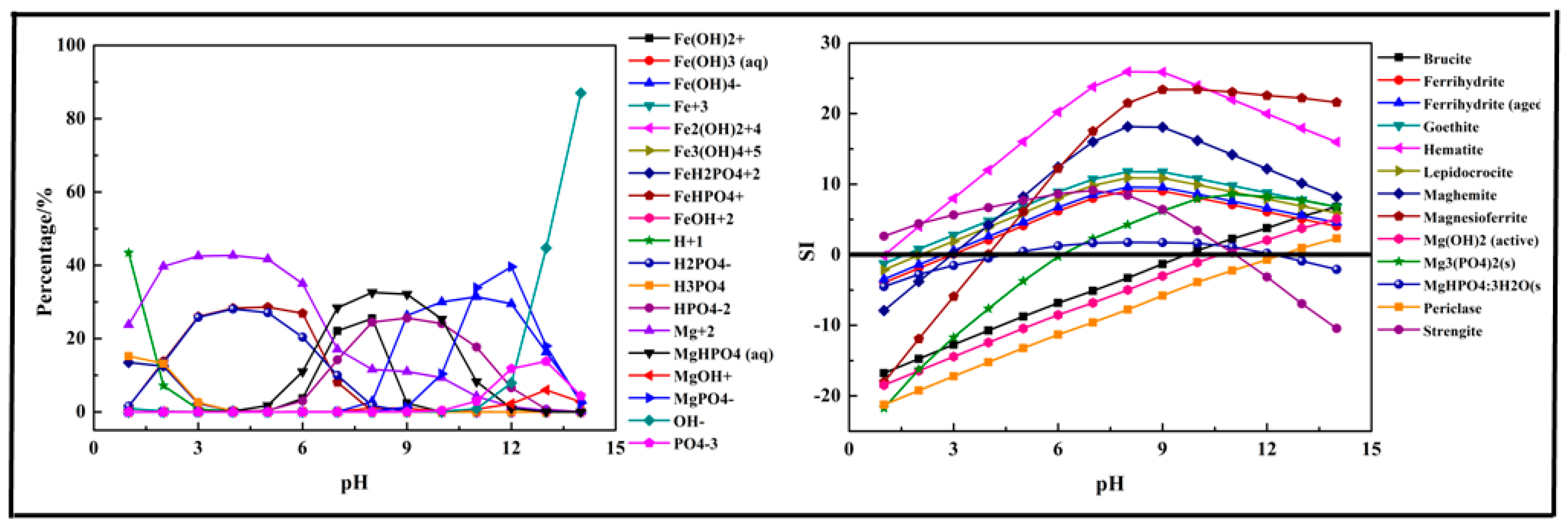 Molecules 26 03342 g007