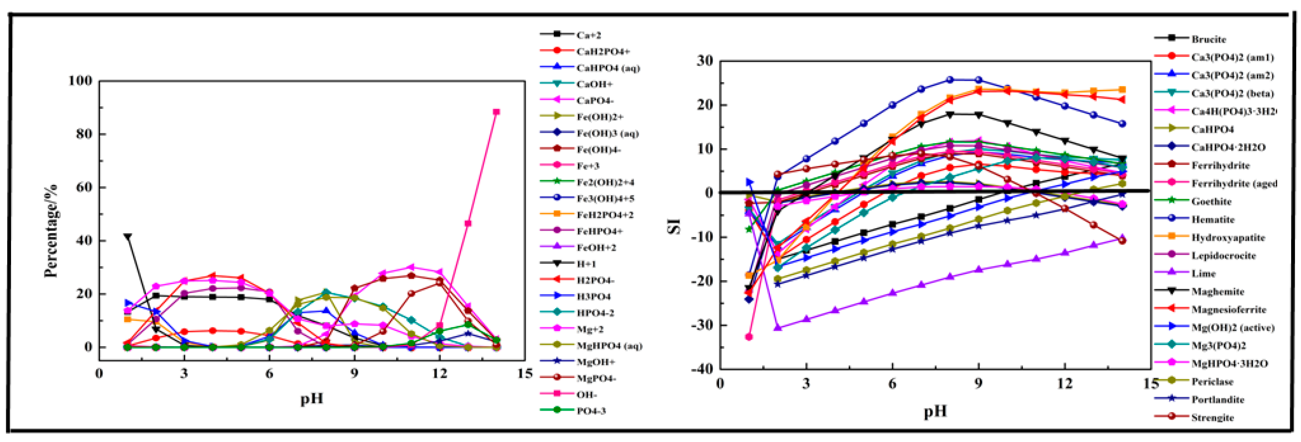 Molecules 26 03342 g008
