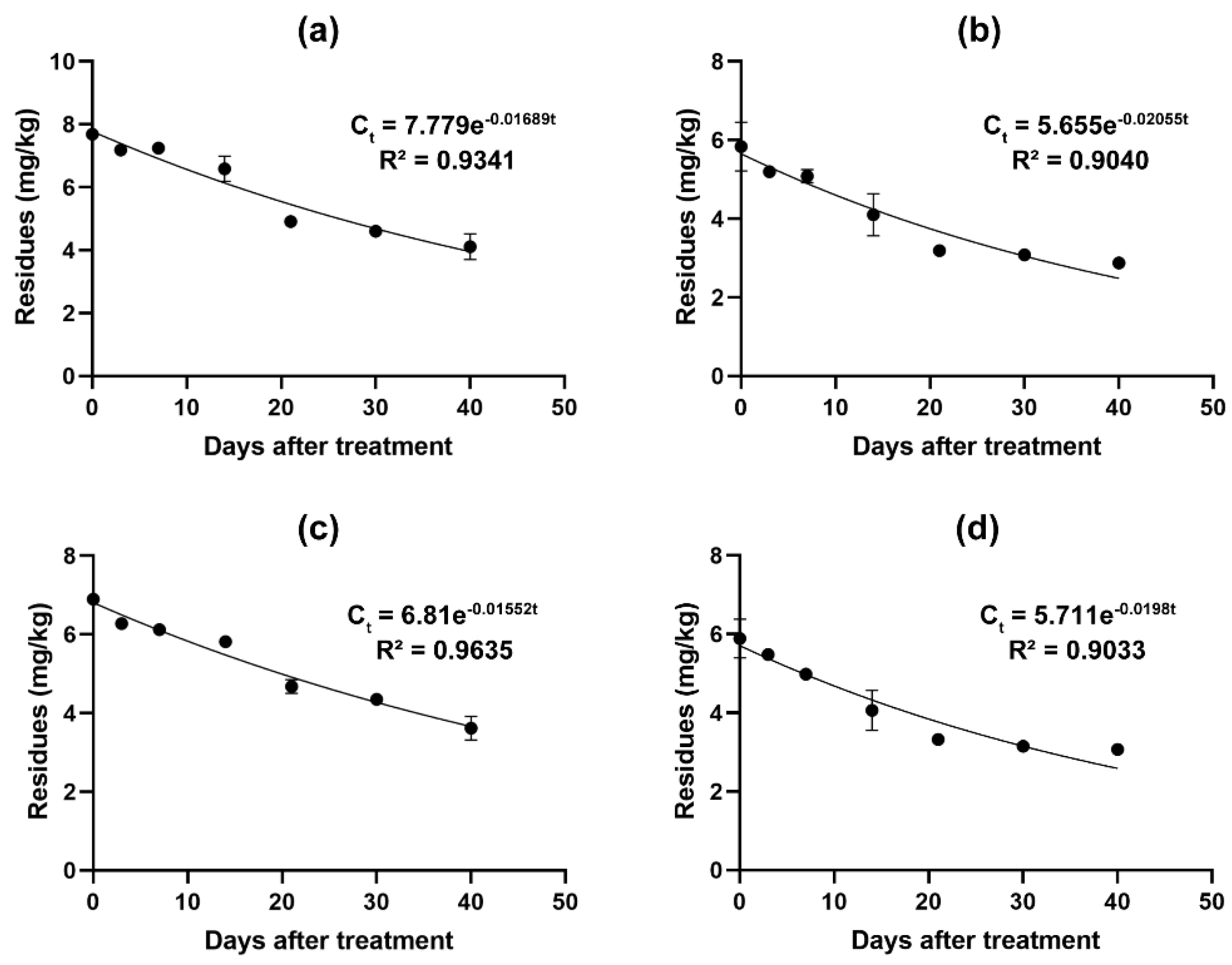 Molecules 26 03344 g003