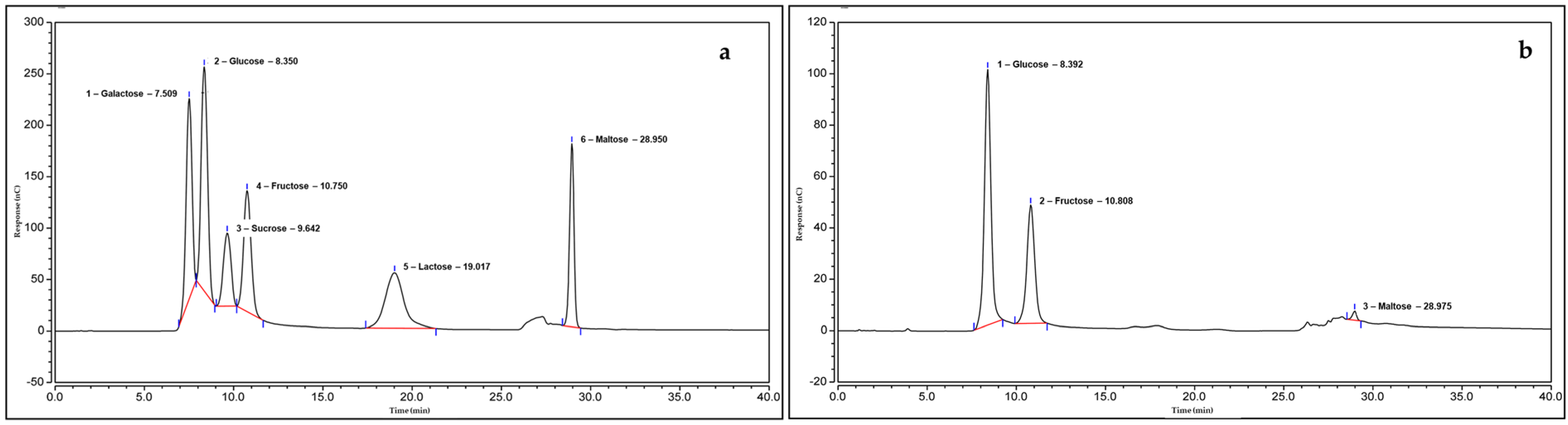 Molecules 26 03346 g001 Molecules 26 03346 g001