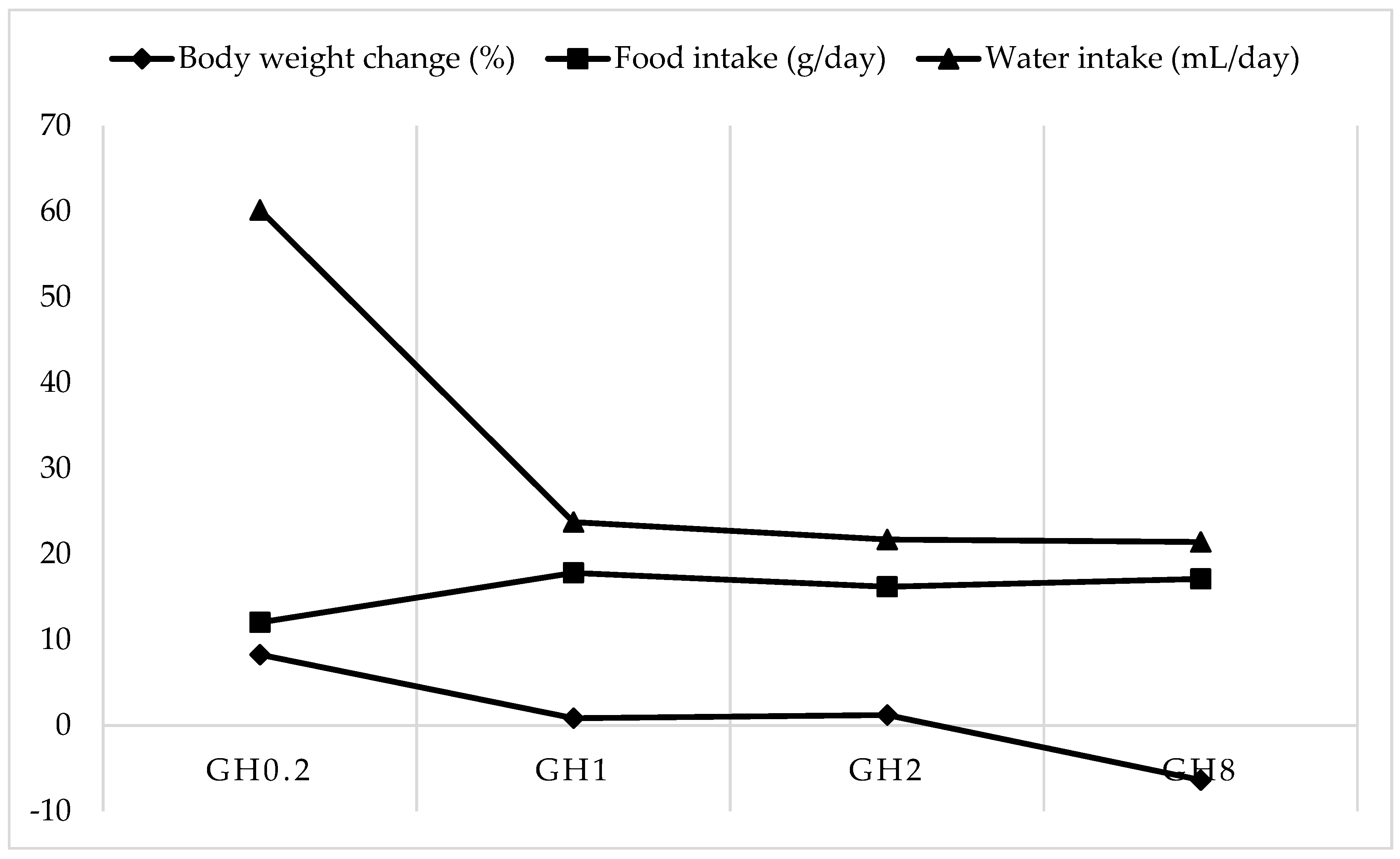 Molecules 26 03346 g004 Molecules 26 03346 g004