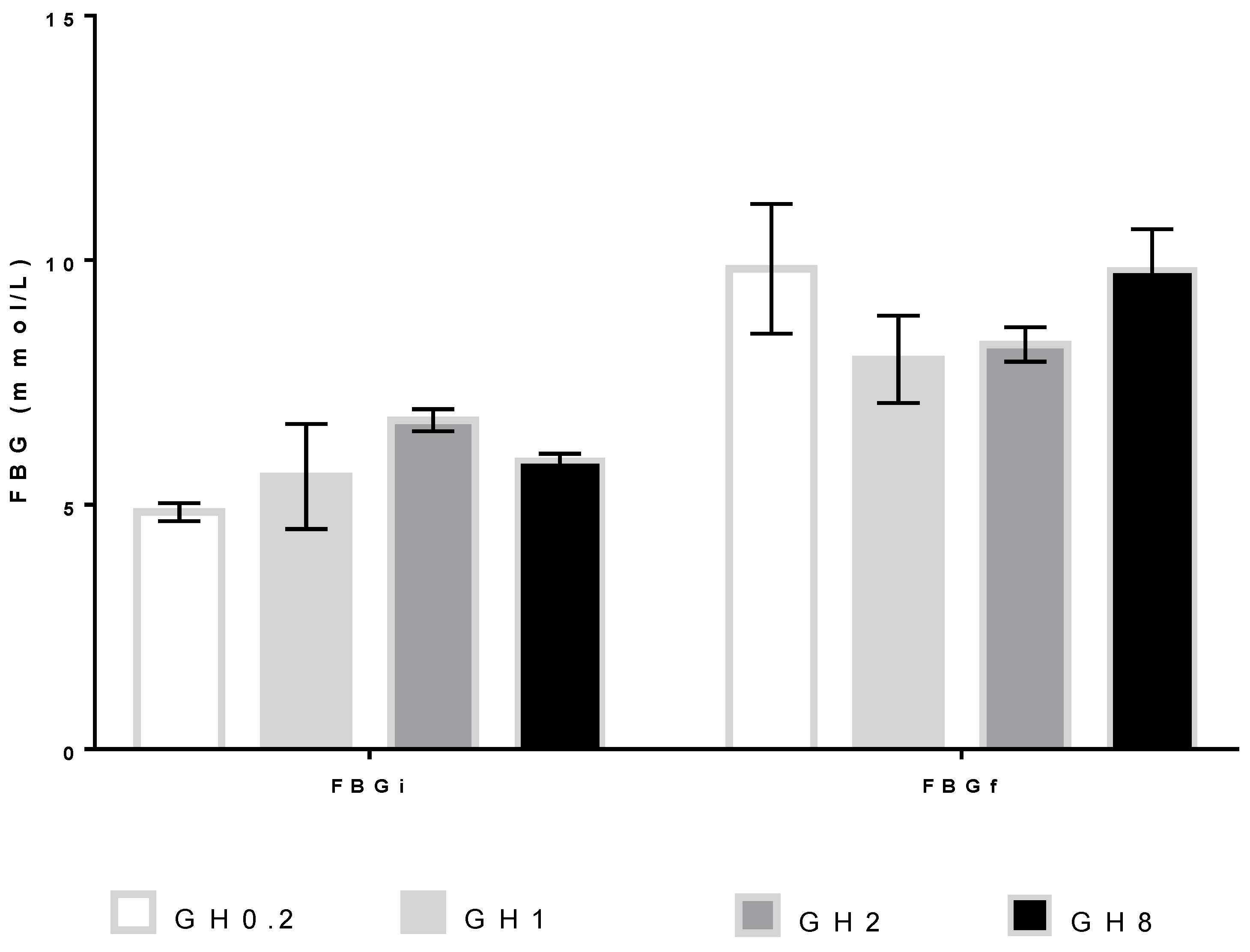 Molecules 26 03346 g005 Molecules 26 03346 g005