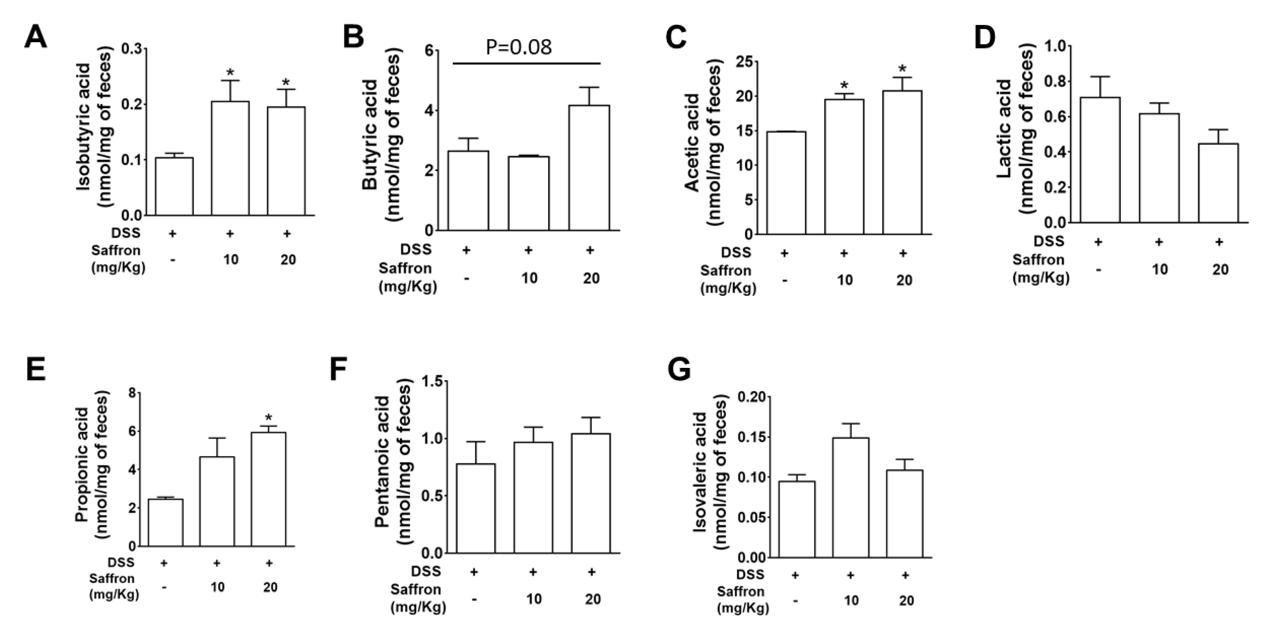 Molecules 26 03351 g004