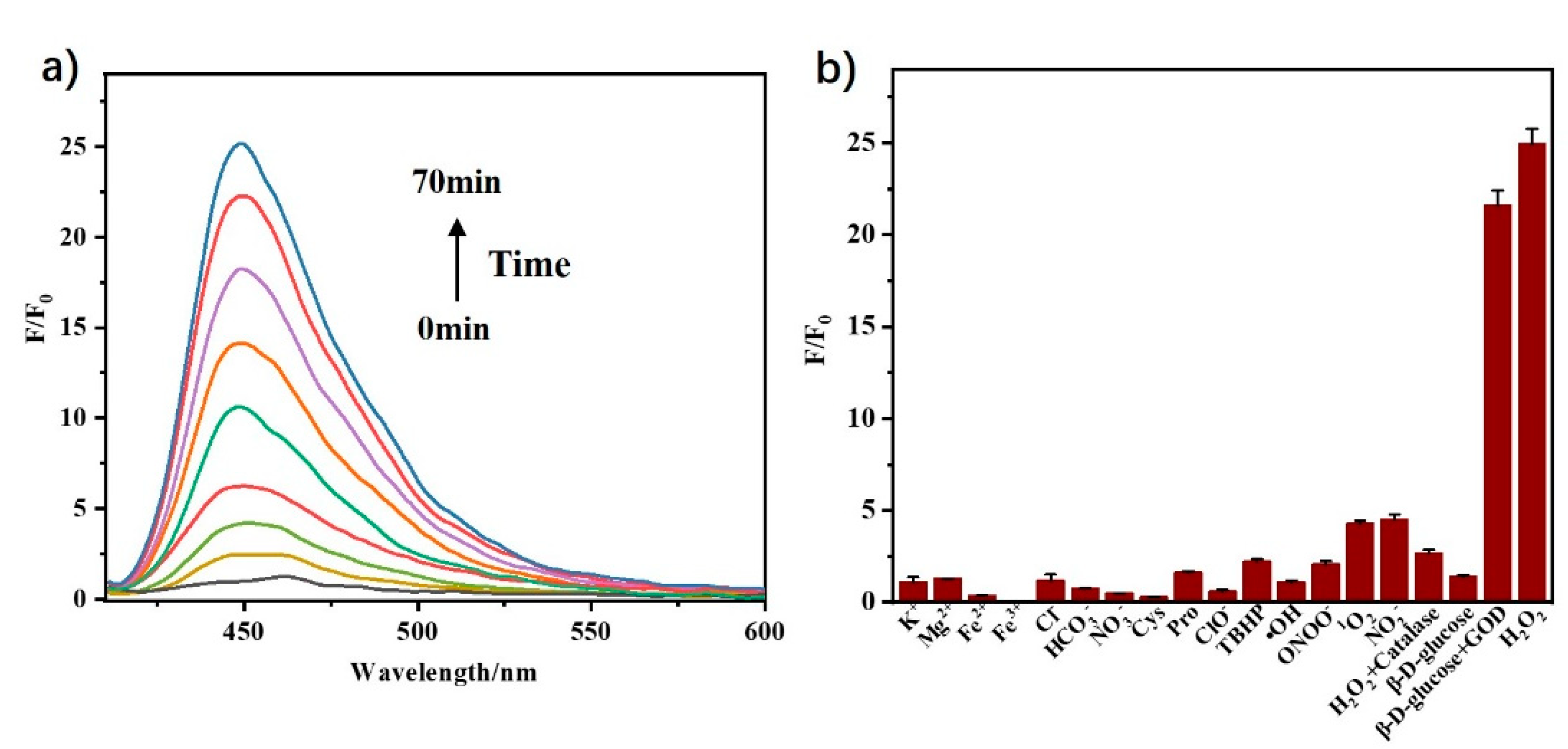 Molecules 26 03352 g002 Molecules 26 03352 g002