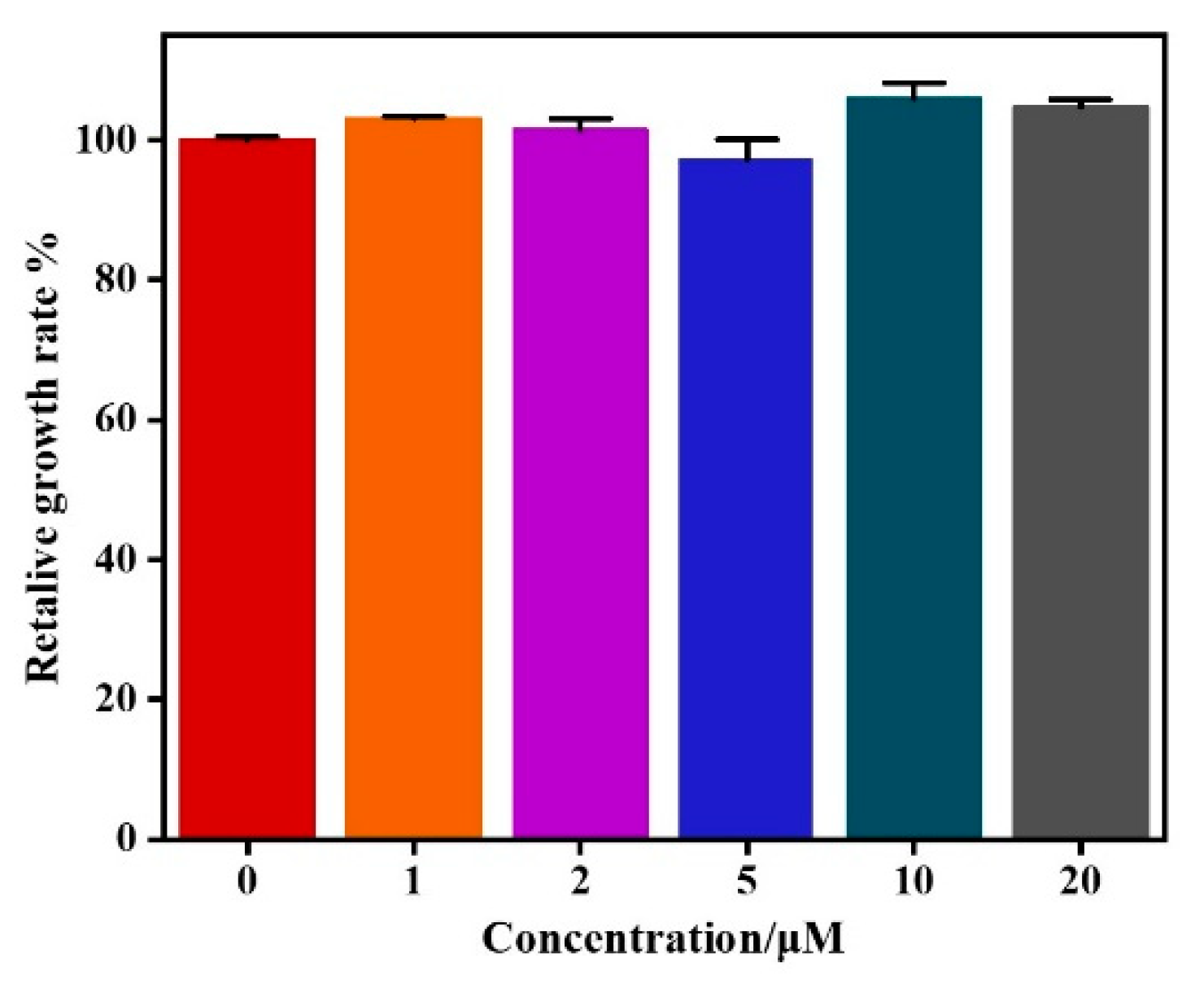 Molecules 26 03352 g004 Molecules 26 03352 g004