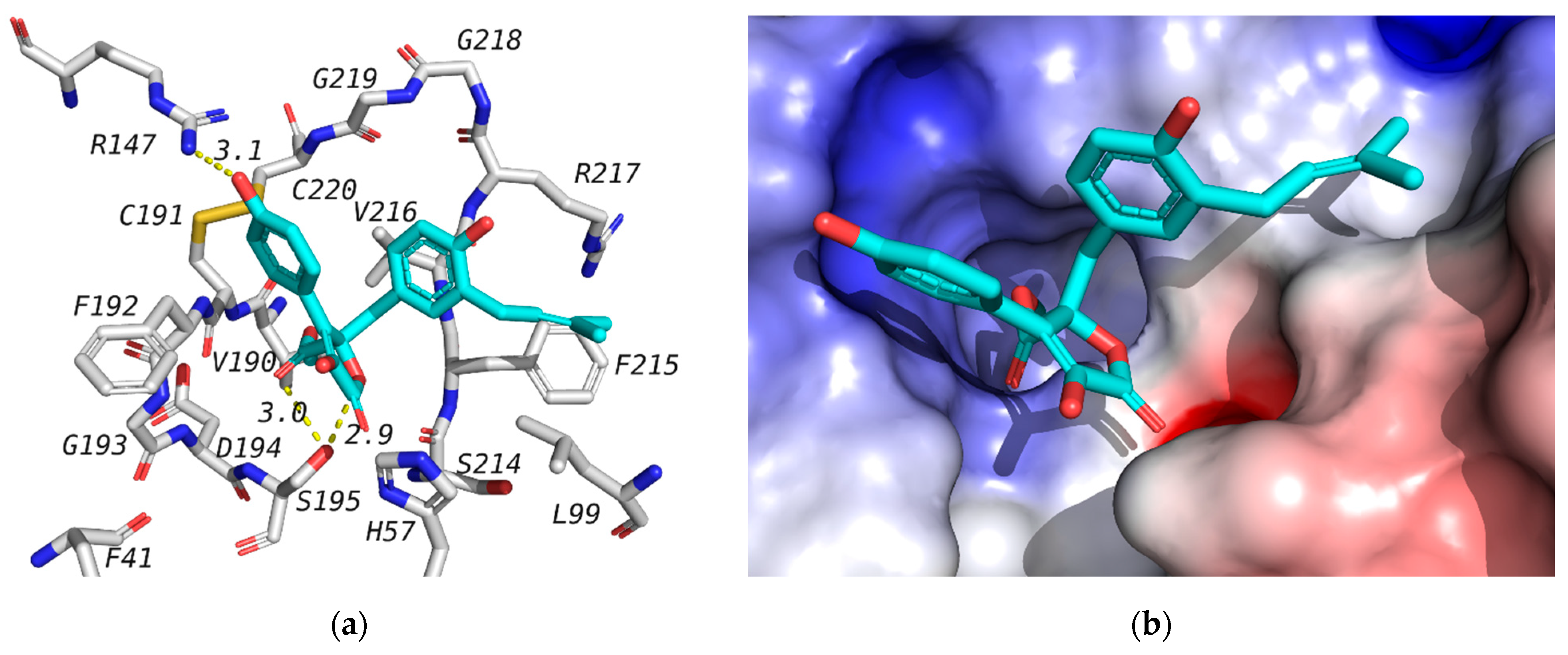 Molecules 26 03354 g003 Molecules 26 03354 g003