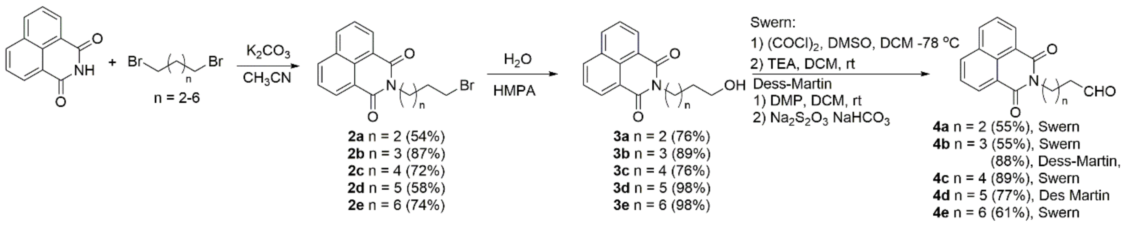 Molecules 26 03355 sch002