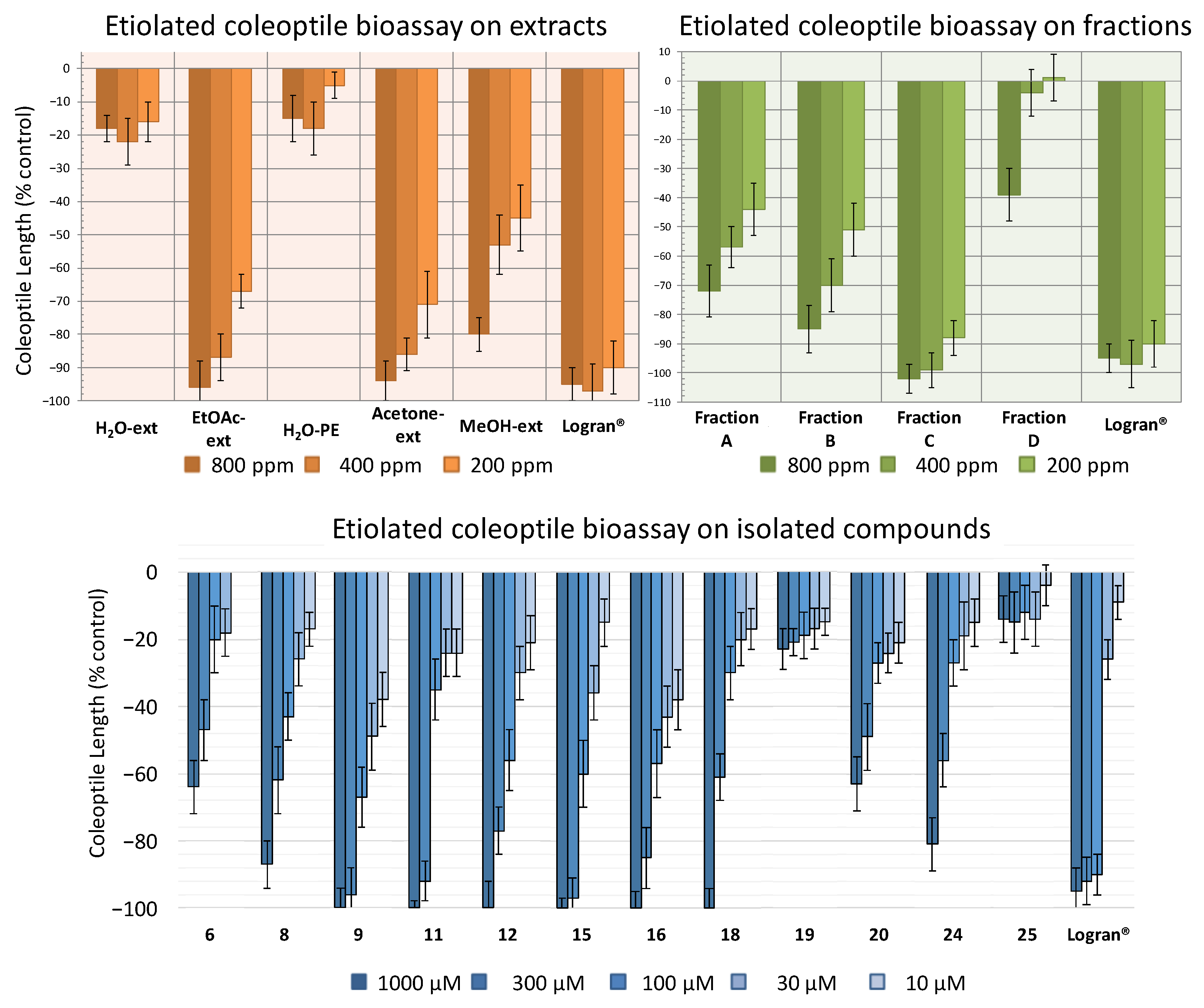 Molecules 26 03356 g004