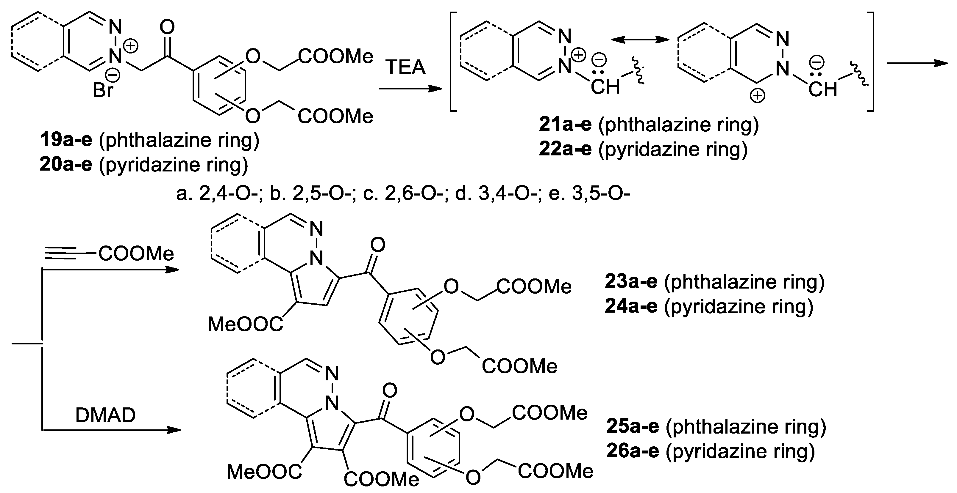 Molecules 26 03359 sch008 Molecules 26 03359 sch008