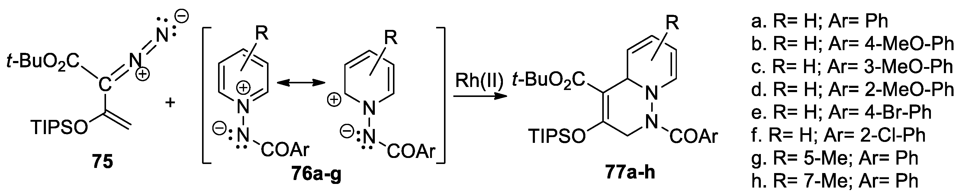 Molecules 26 03359 sch019 Molecules 26 03359 sch019