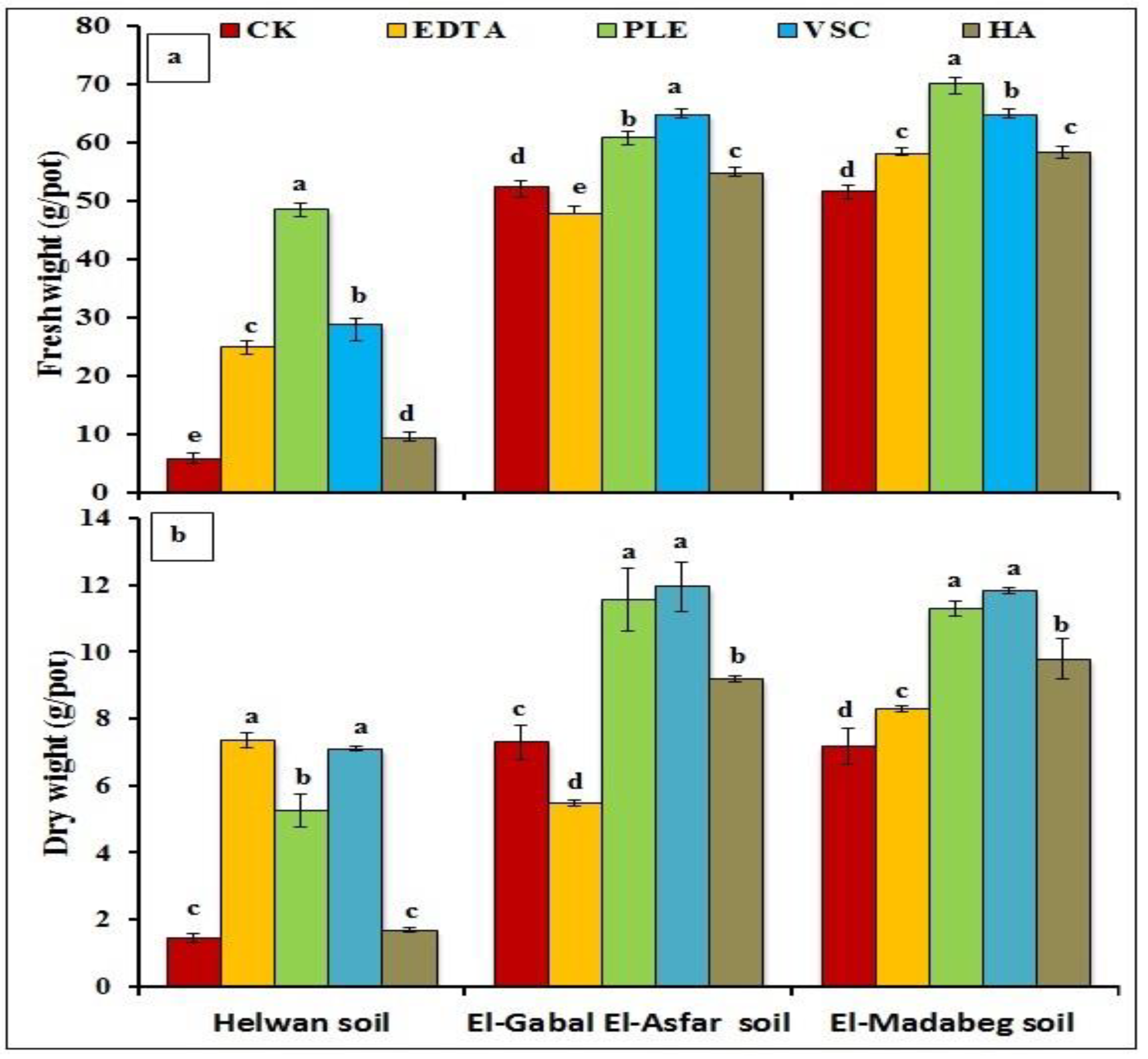 Molecules 26 03360 g002 Molecules 26 03360 g002