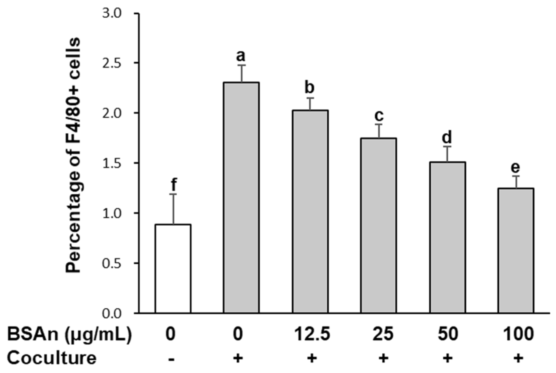 Molecules 26 03363 g002
