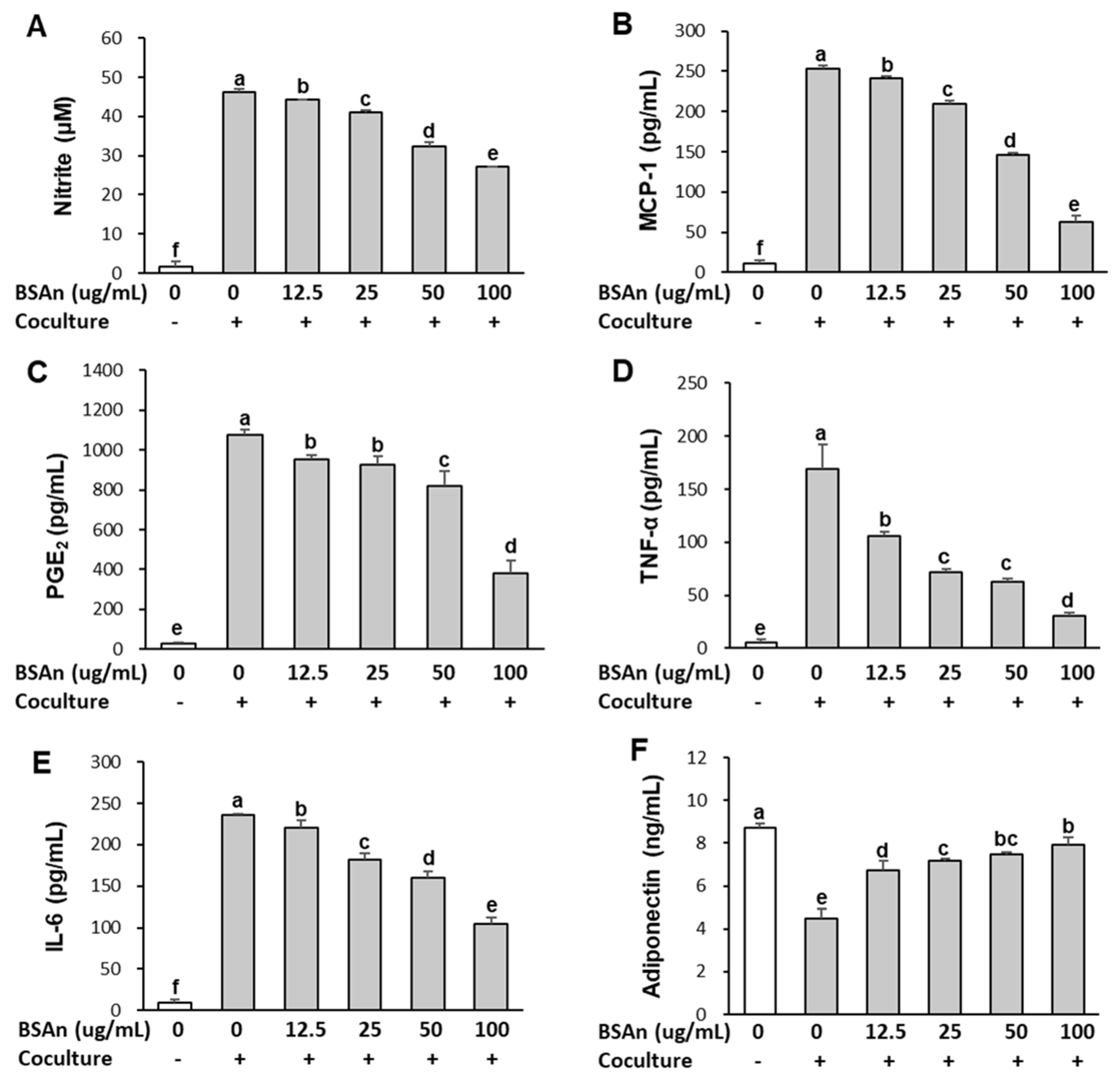 Molecules 26 03363 g003