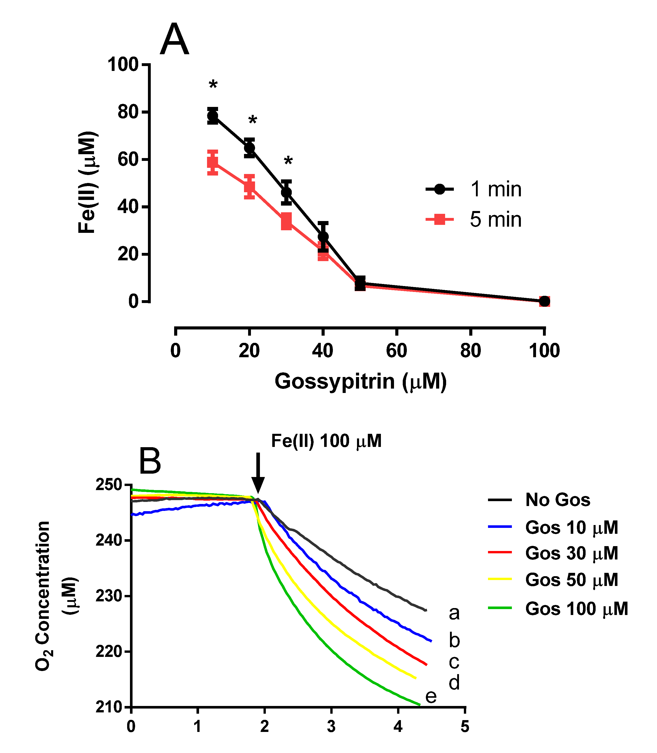 Molecules 26 03364 g005a
