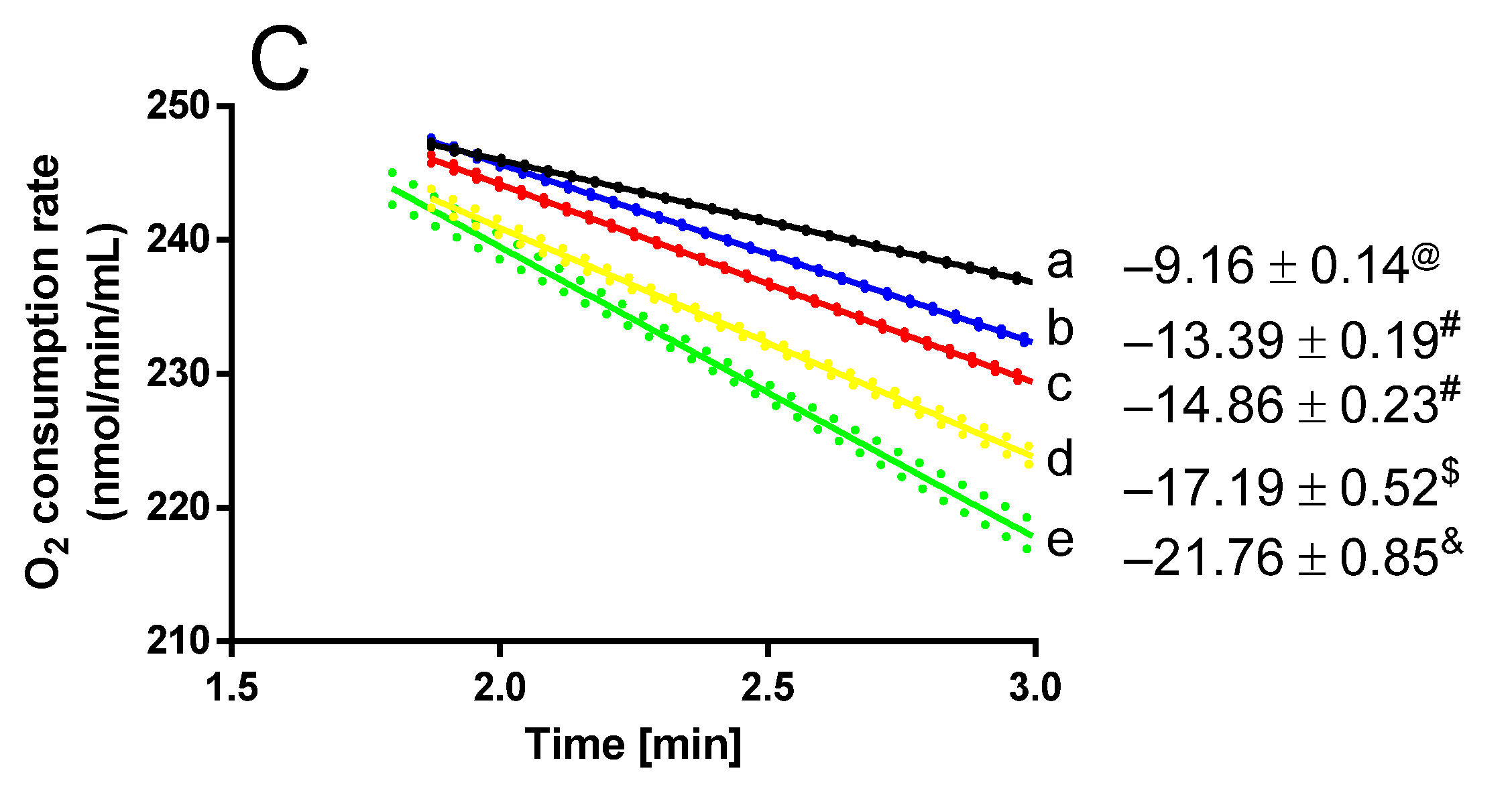Molecules 26 03364 g005b
