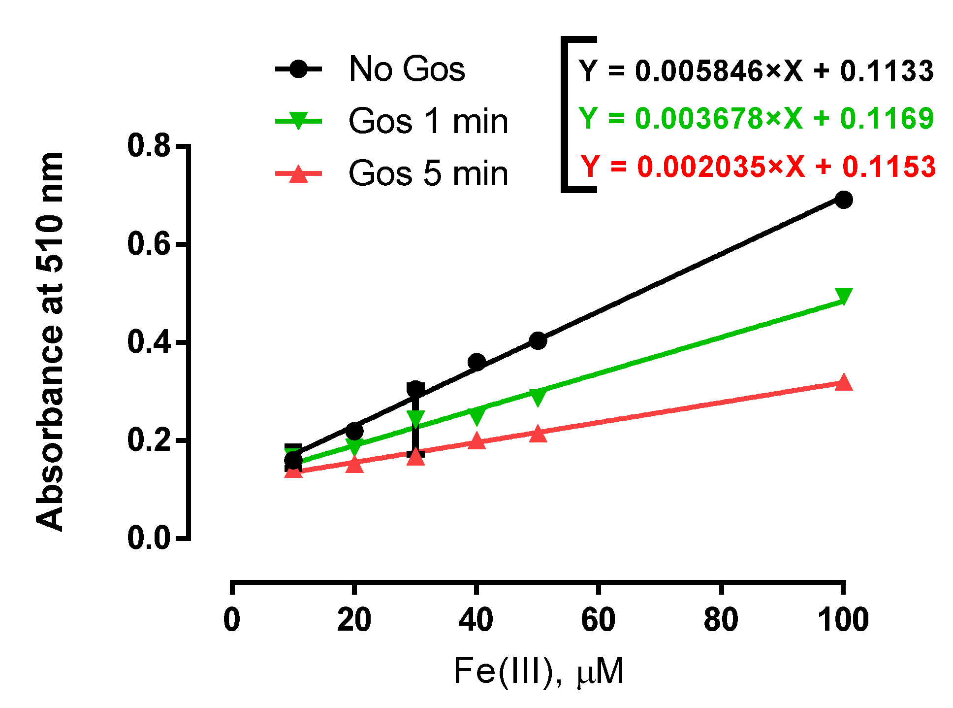 Molecules 26 03364 g007