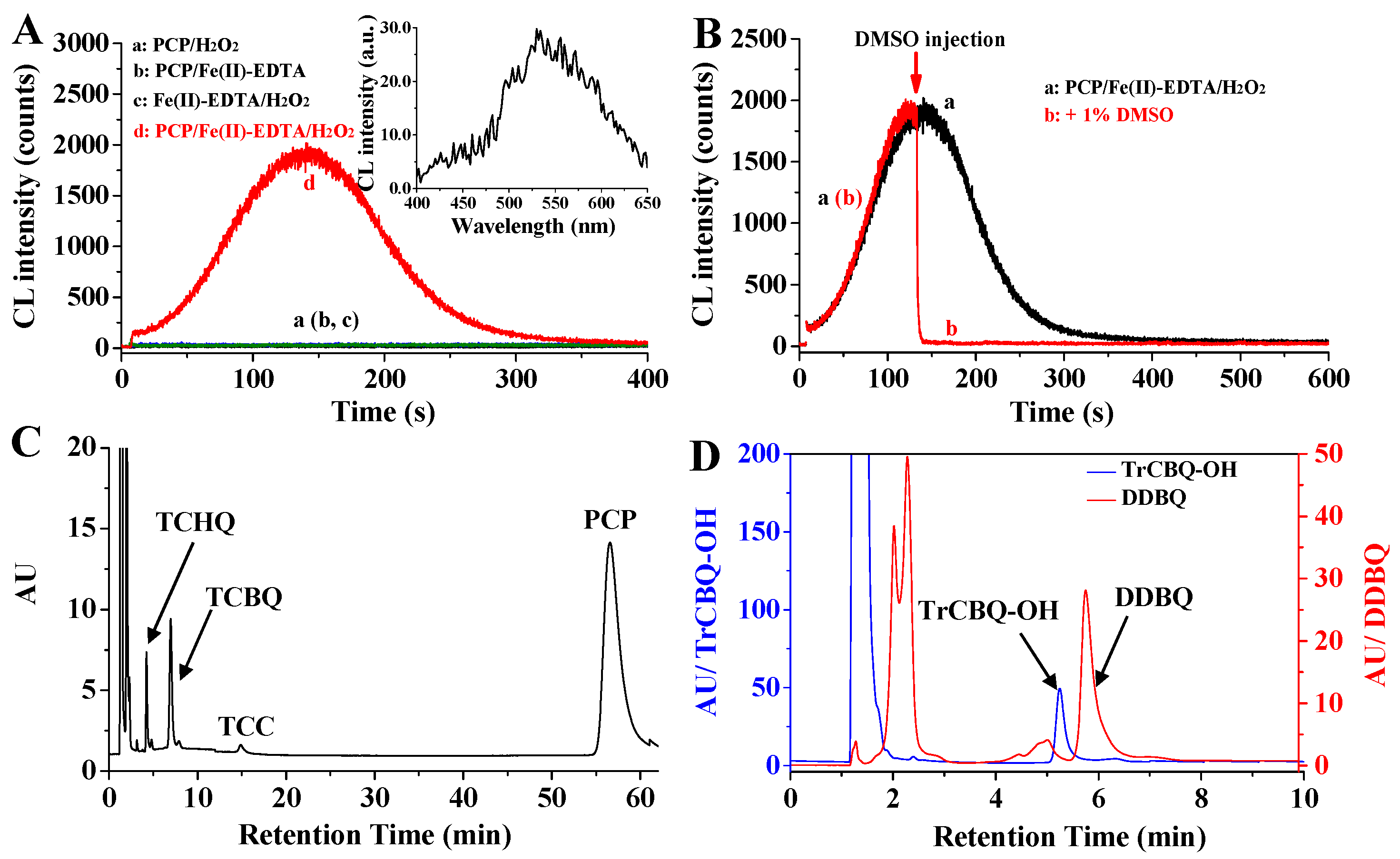 Molecules 26 03365 g001