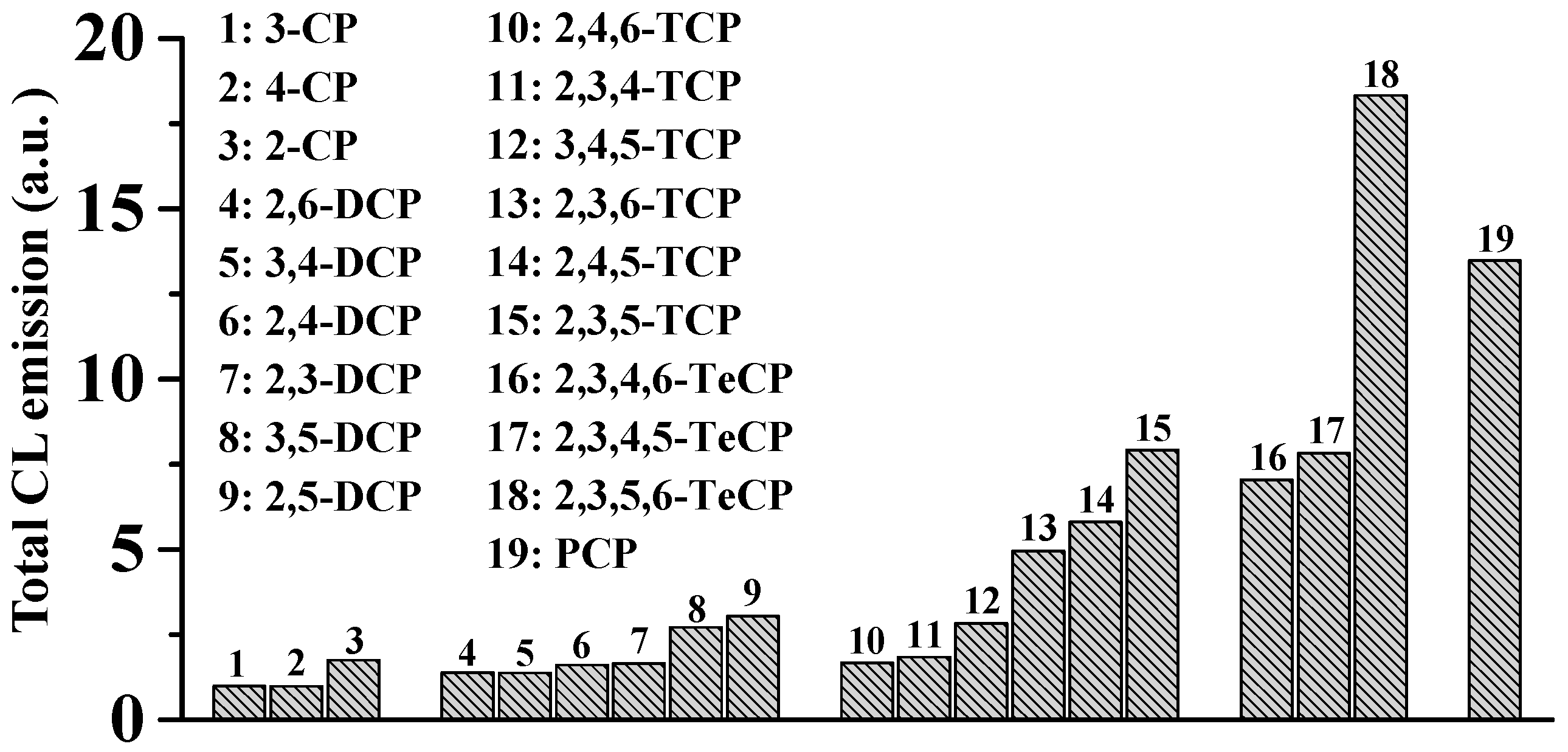 Molecules 26 03365 g003
