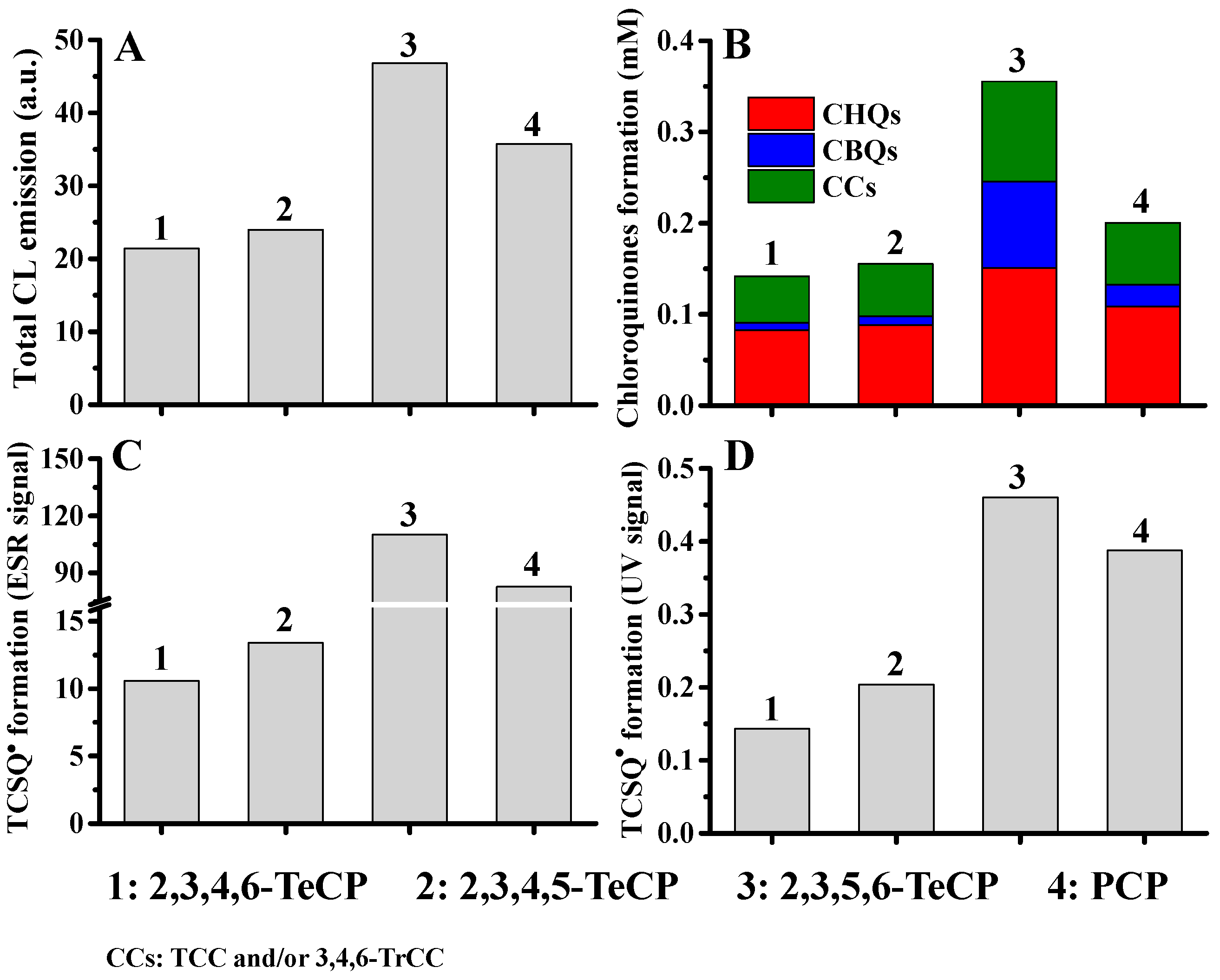 Molecules 26 03365 g004