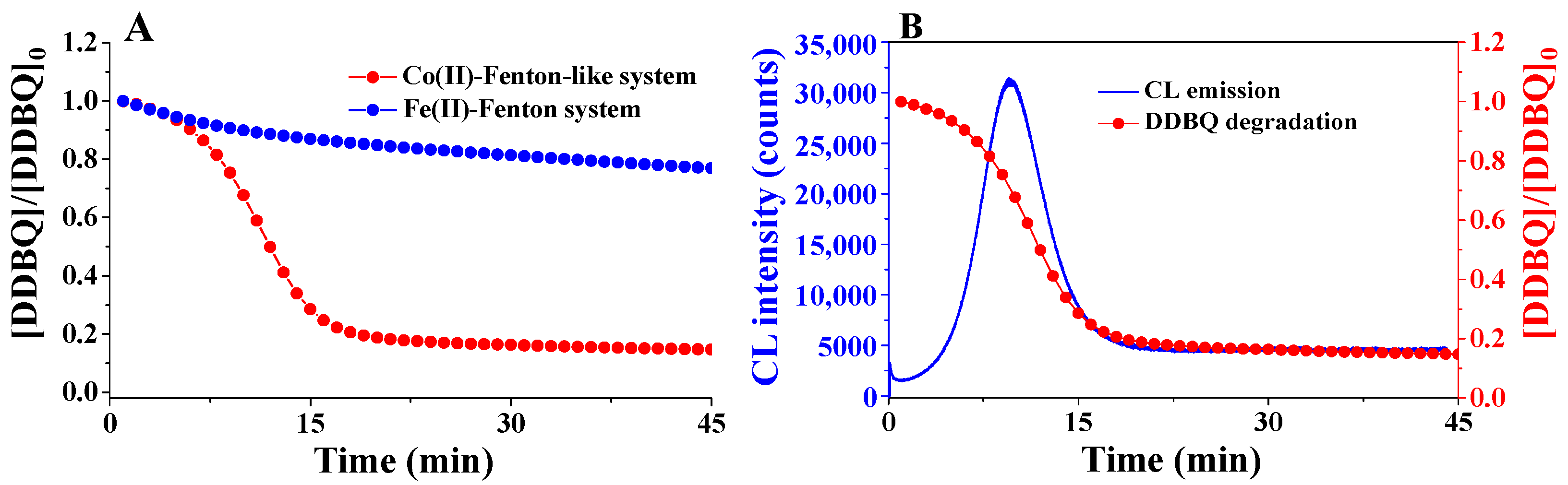 Molecules 26 03365 g008