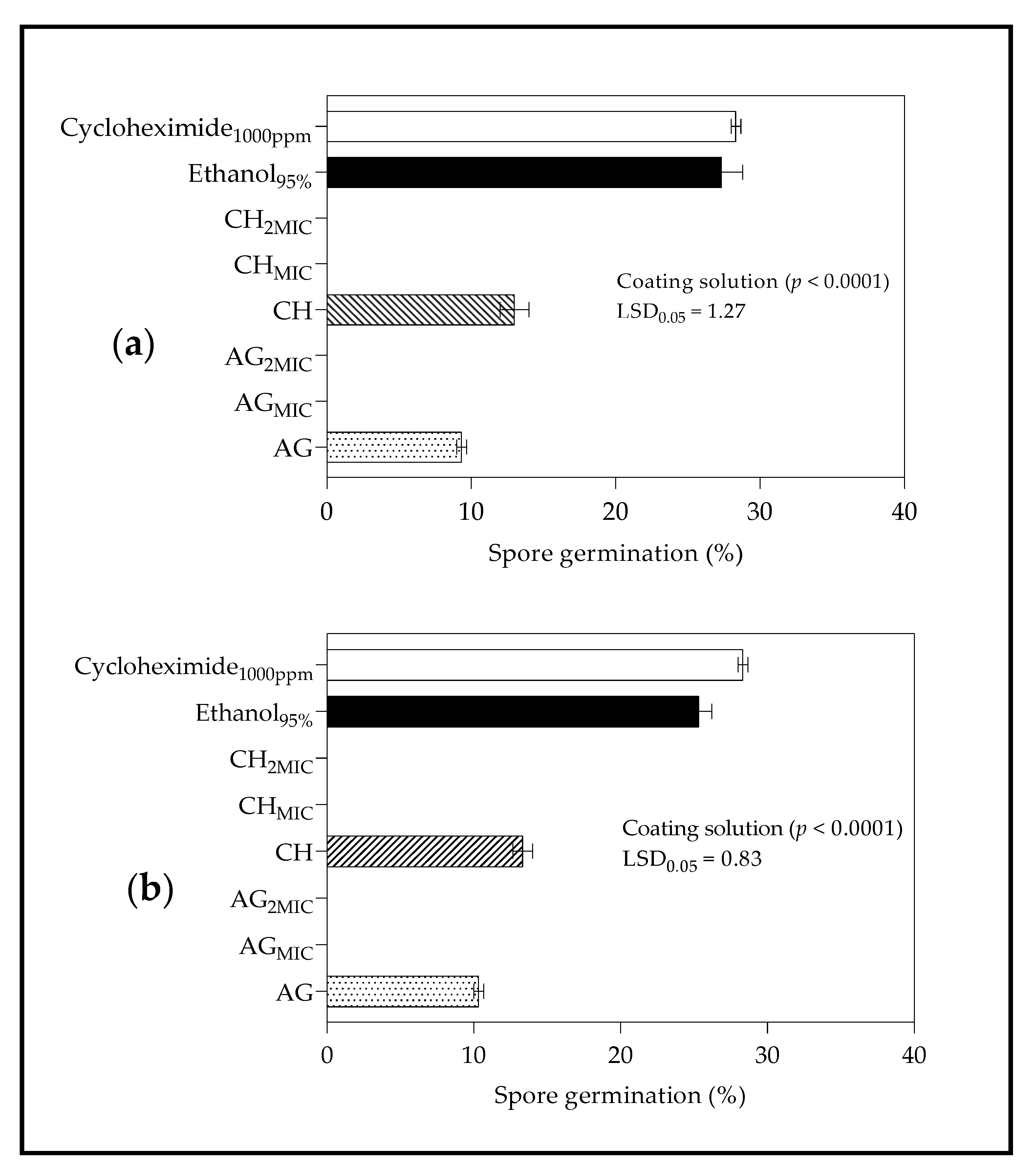 Molecules 26 03367 g004