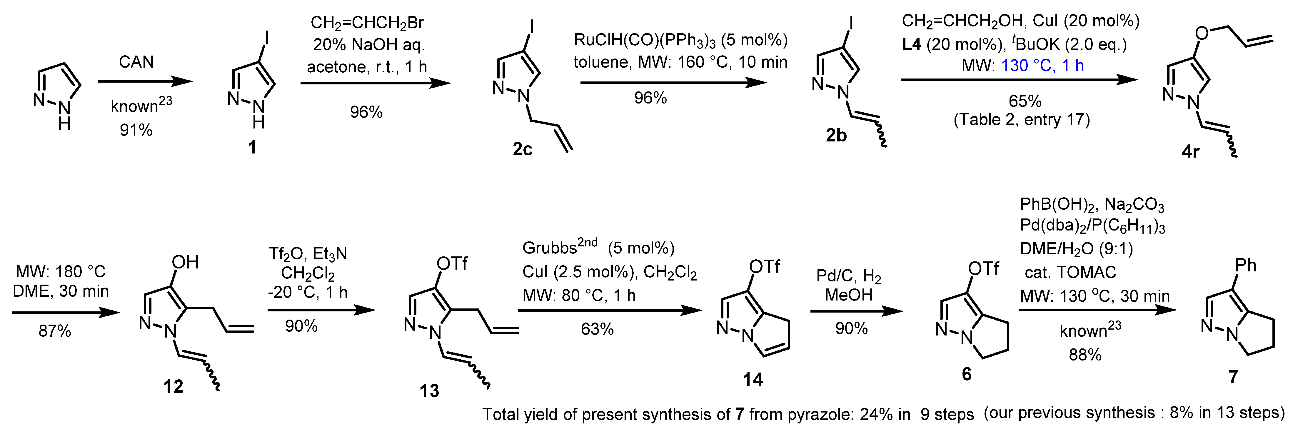 Molecules 26 03370 sch002