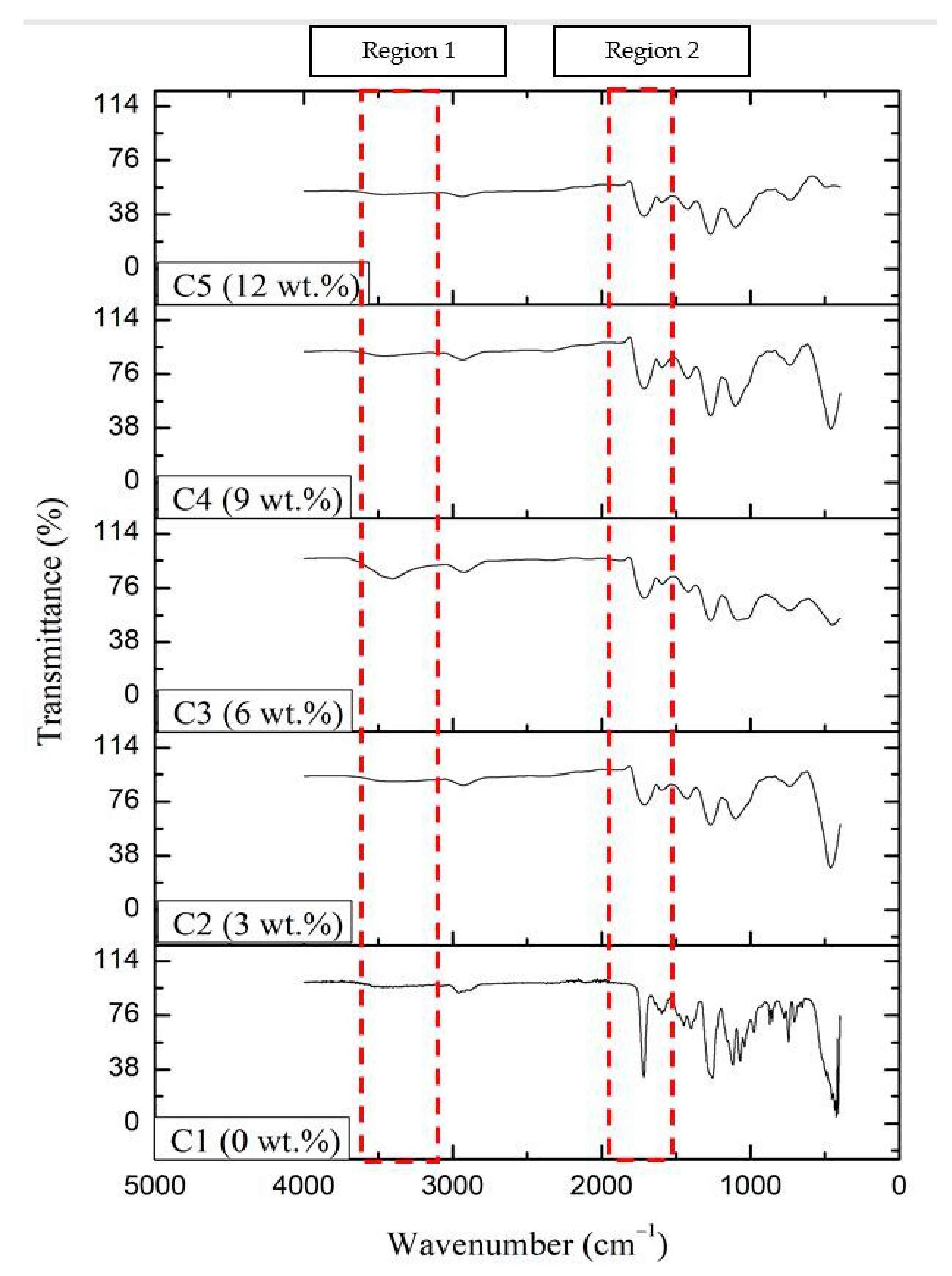 Molecules 26 03379 g002