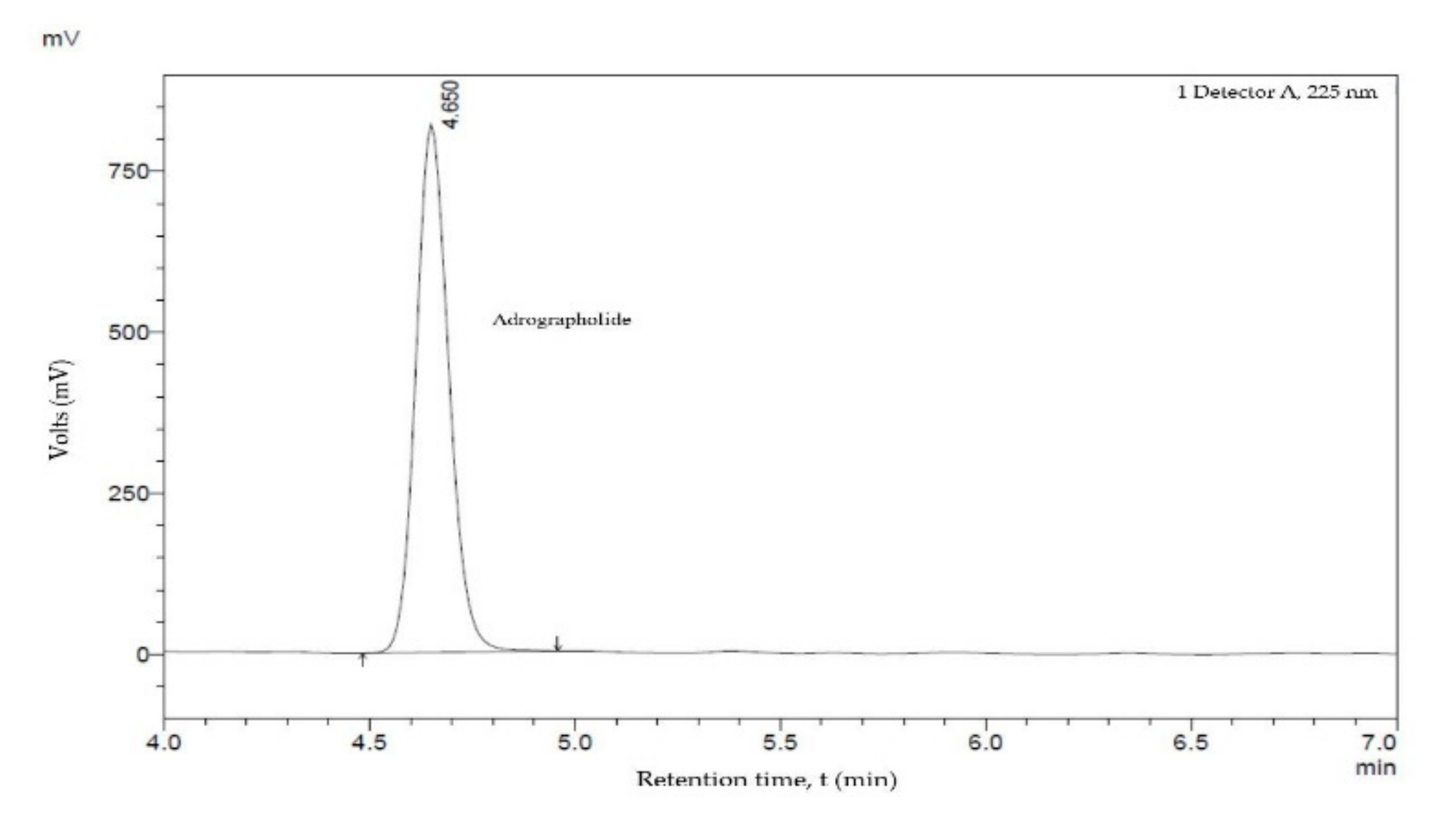 Molecules 26 03379 g004