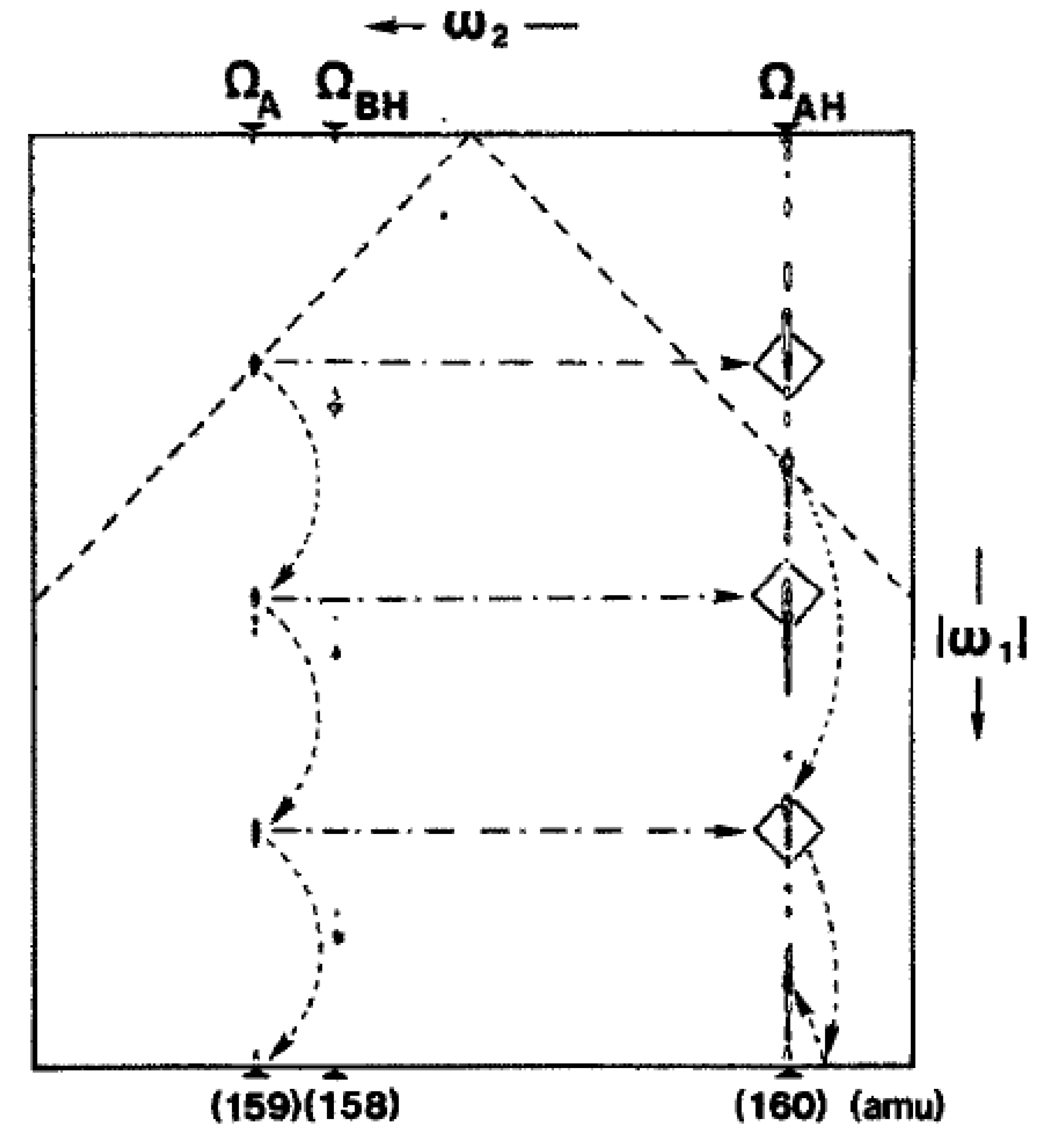 Molecules 26 03381 g002
