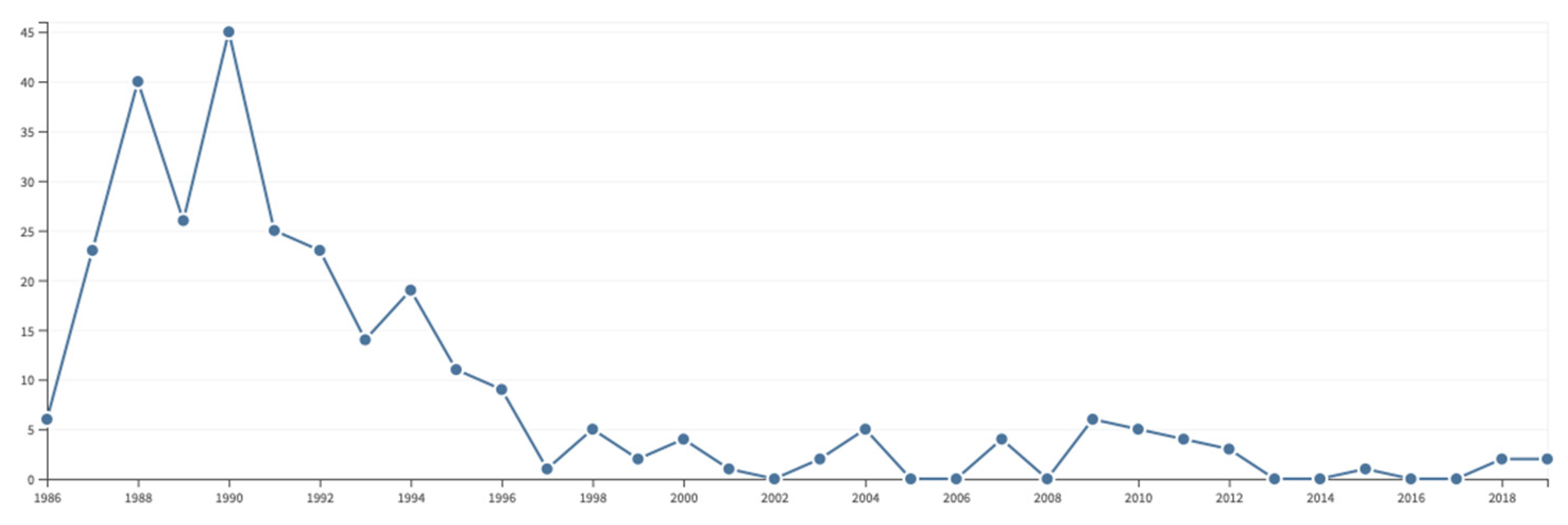 Molecules 26 03381 g008