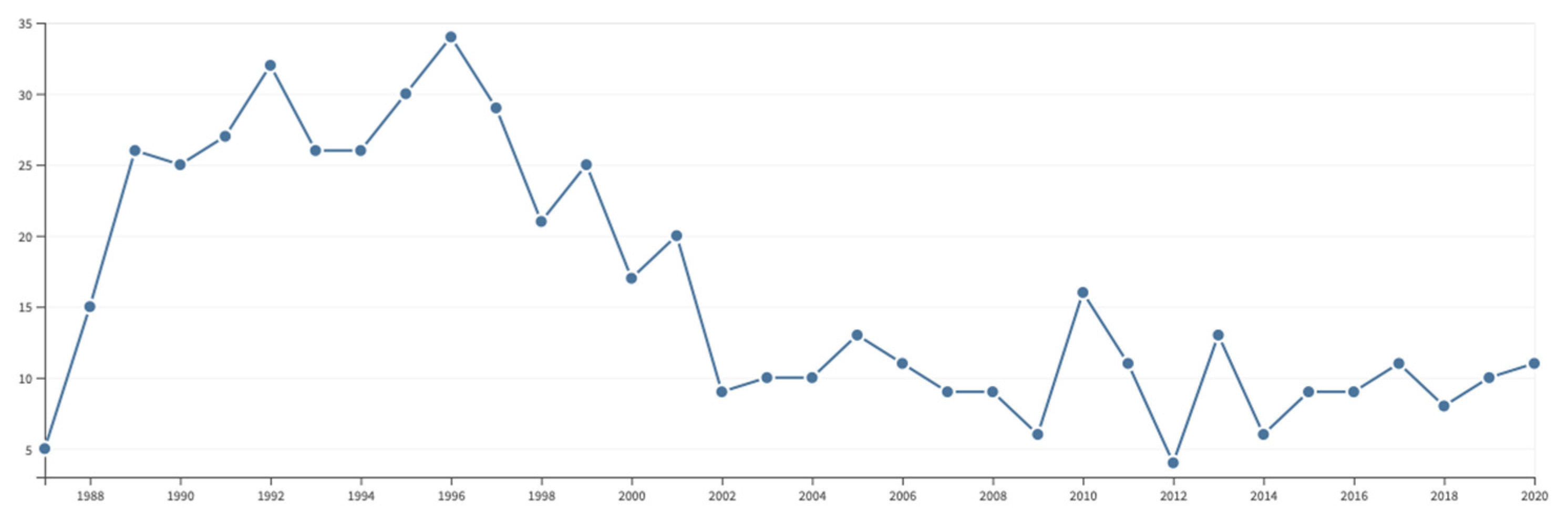 Molecules 26 03381 g009