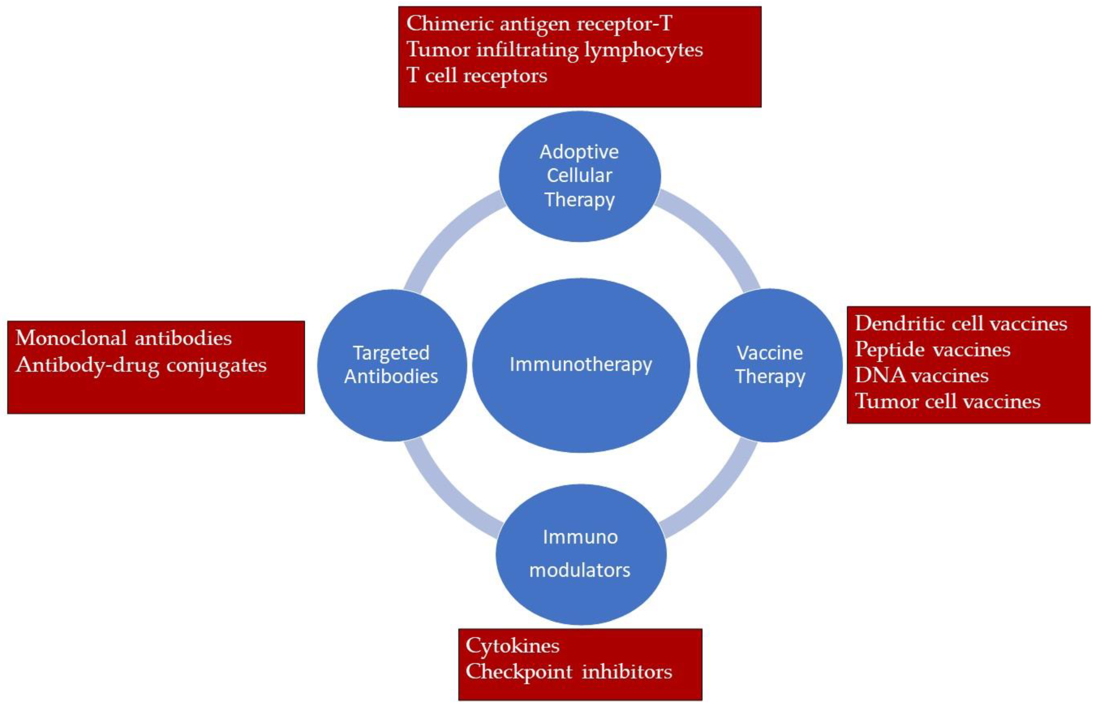 Molecules 26 03382 g003 Molecules 26 03382 g003