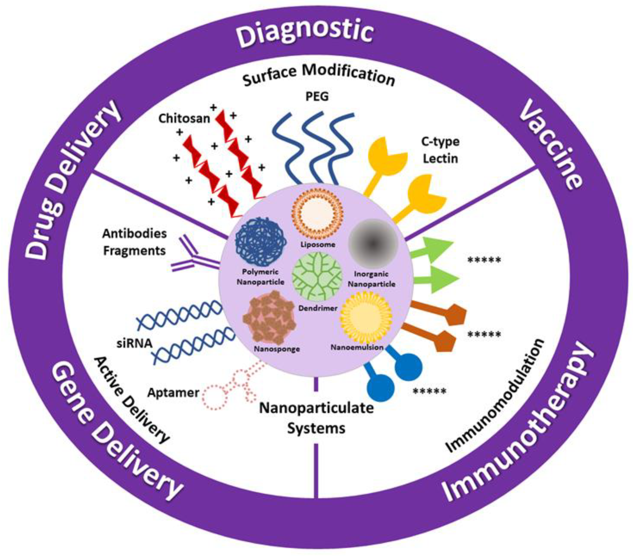 Molecules 26 03382 g005 Molecules 26 03382 g005