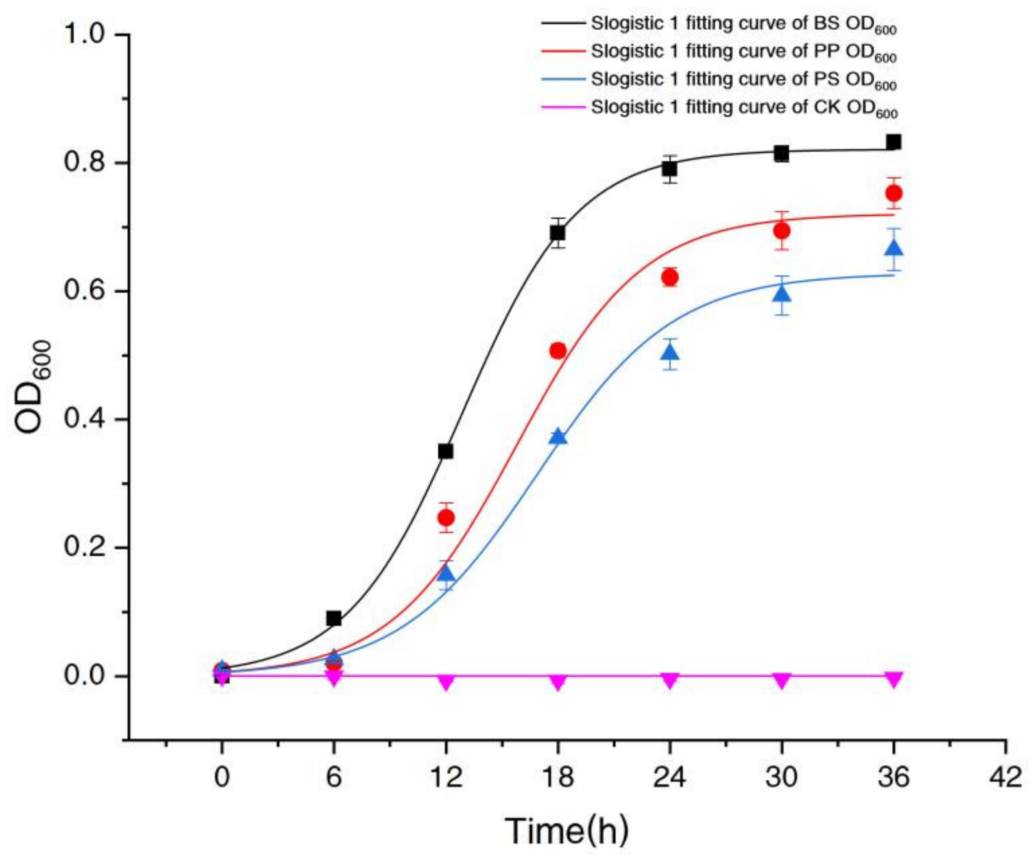 Molecules 26 03390 g001