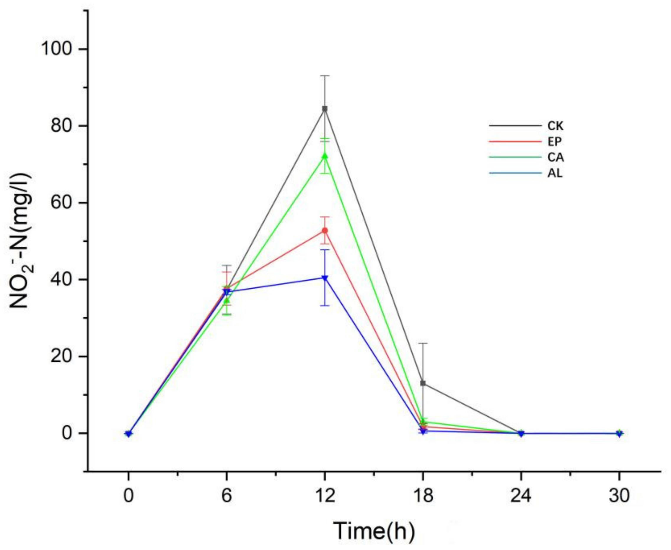 Molecules 26 03390 g005