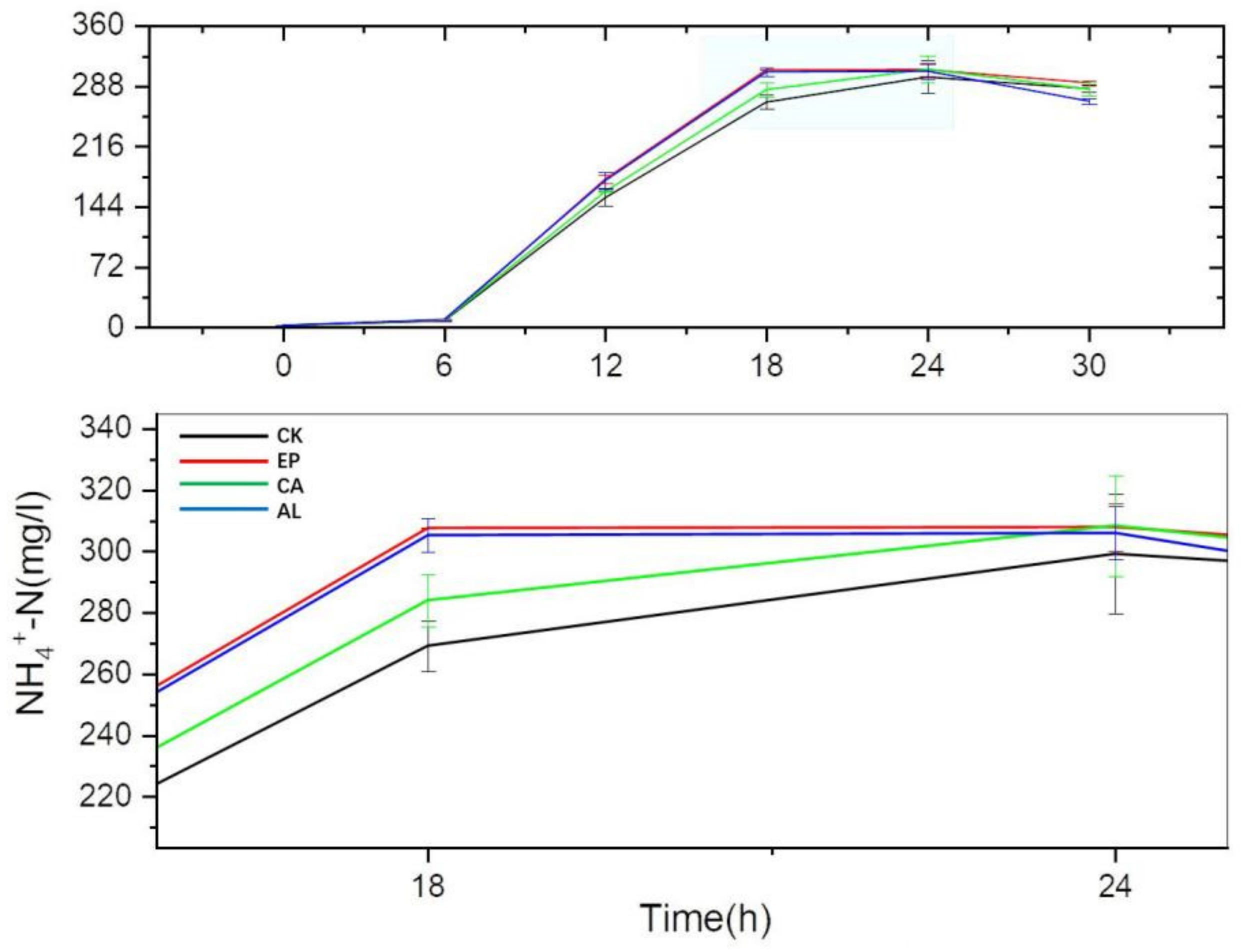Molecules 26 03390 g006