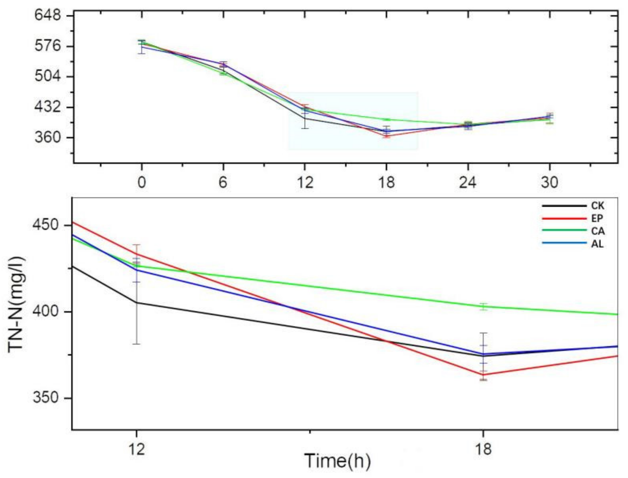 Molecules 26 03390 g007