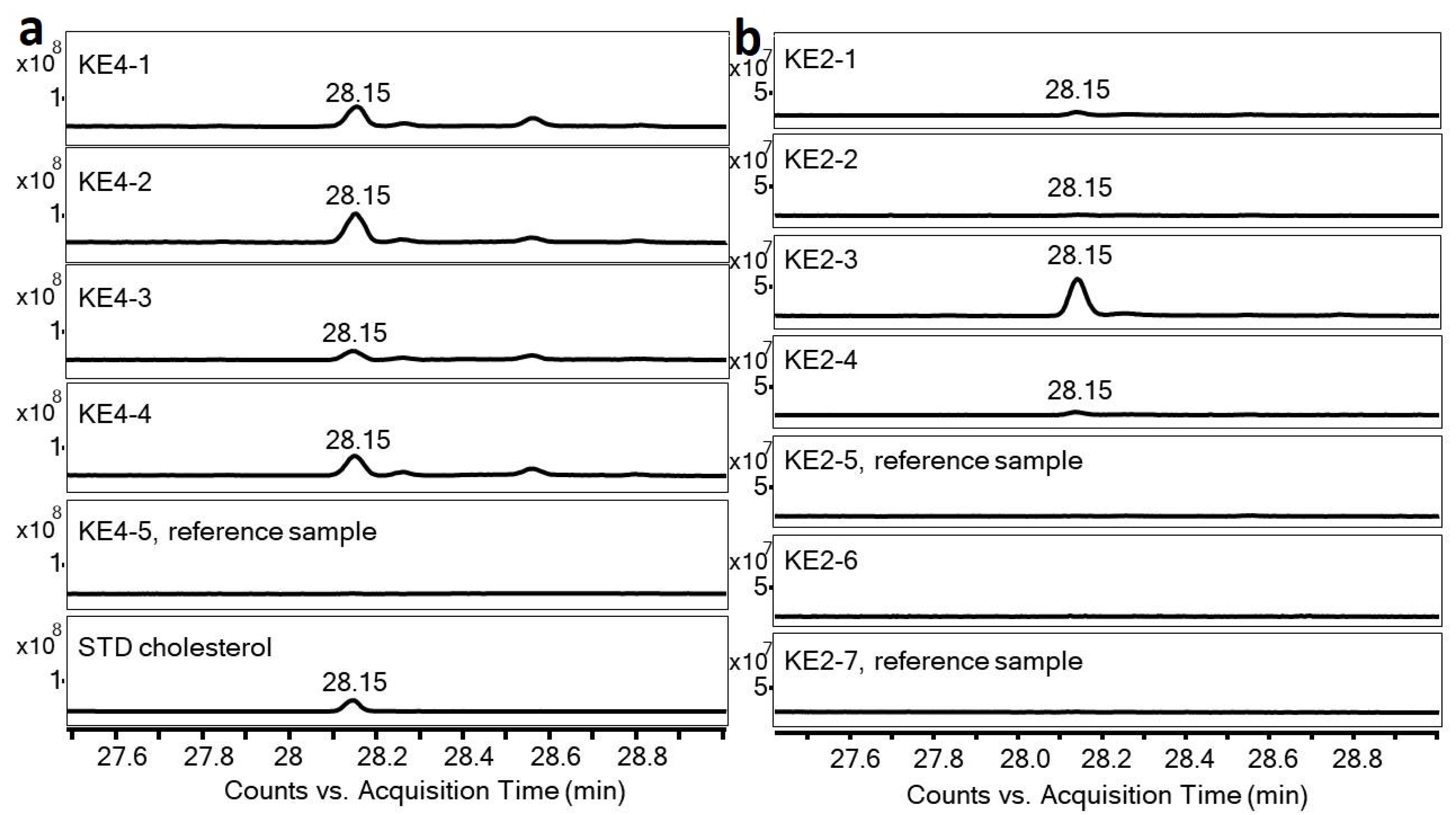 Molecules 26 03391 g002 Molecules 26 03391 g002