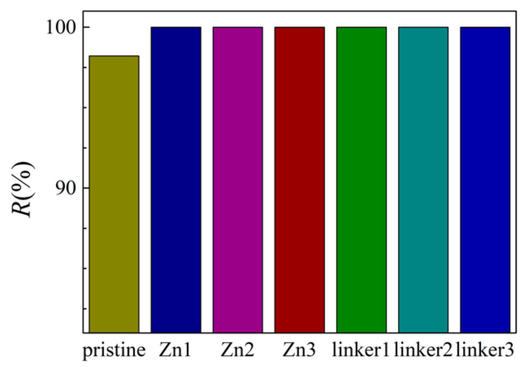 Molecules 26 03392 g002