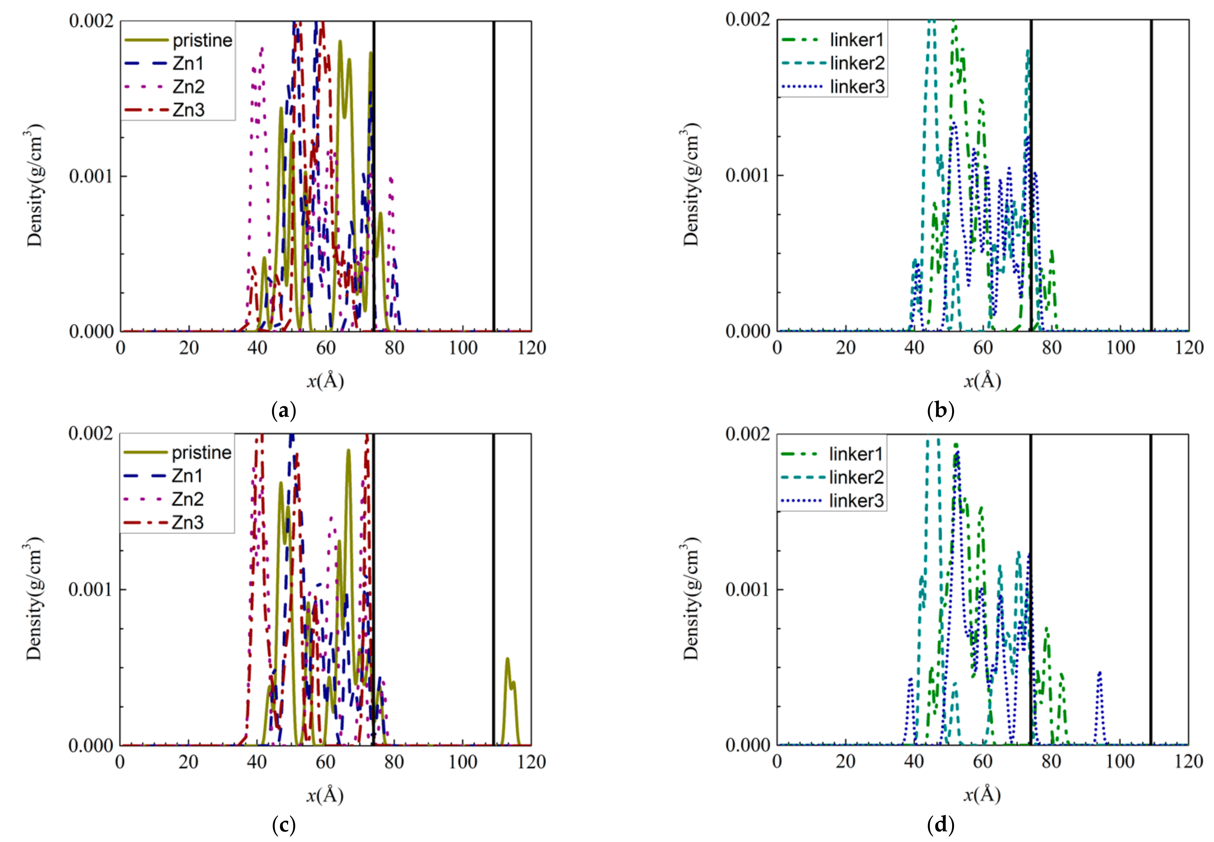 Molecules 26 03392 g003