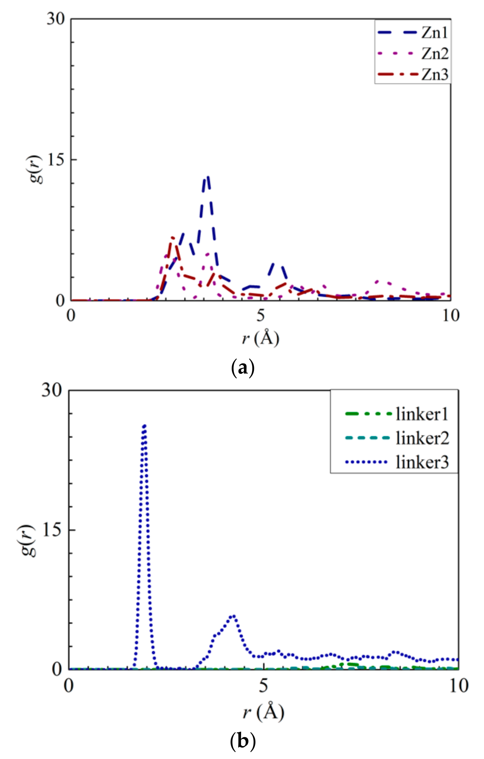 Molecules 26 03392 g006