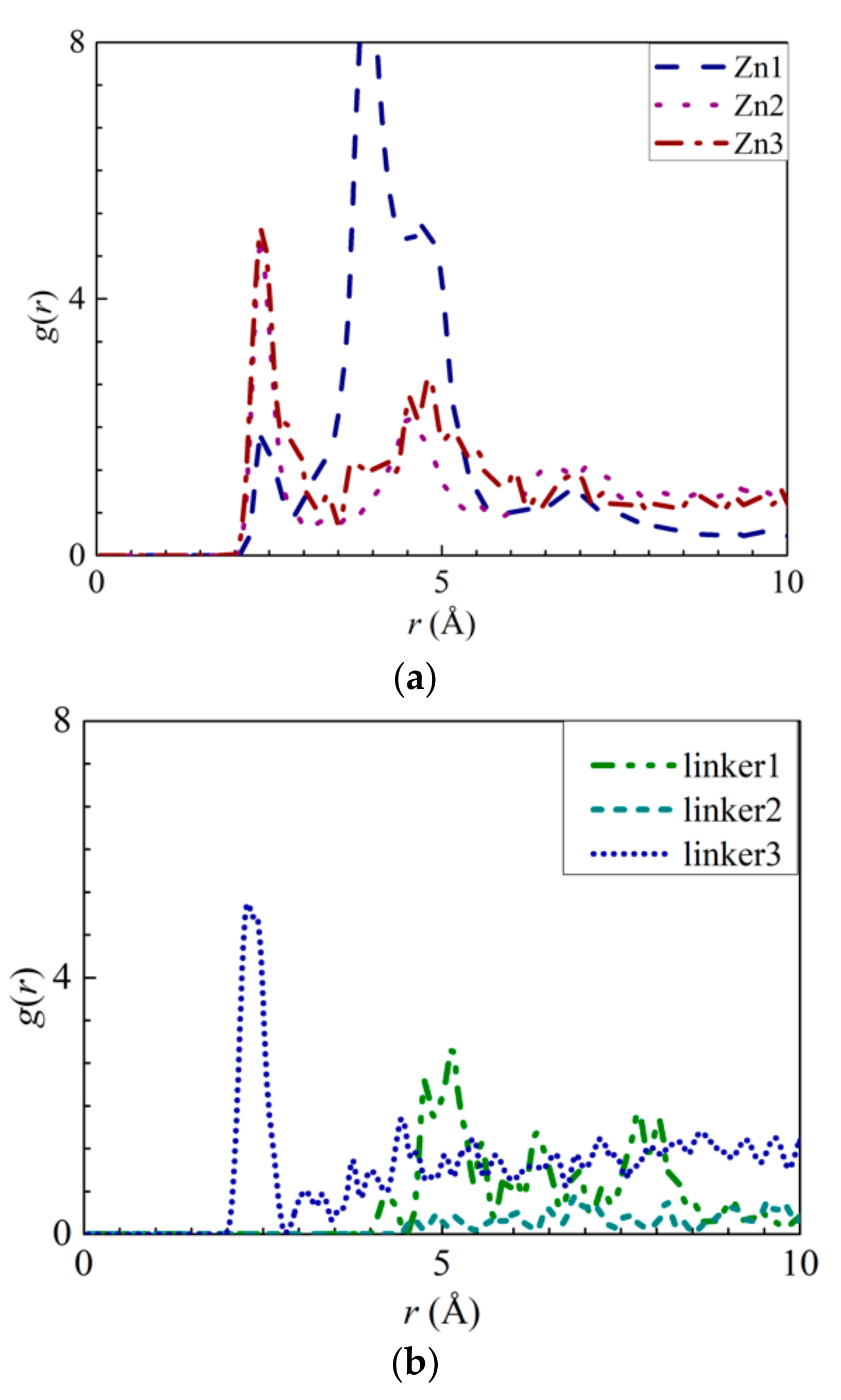 Molecules 26 03392 g007