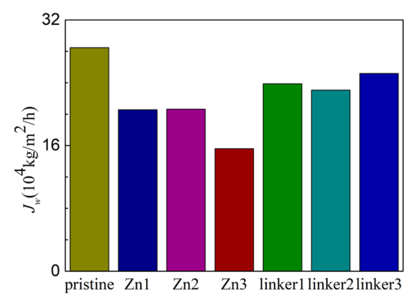 Molecules 26 03392 g008