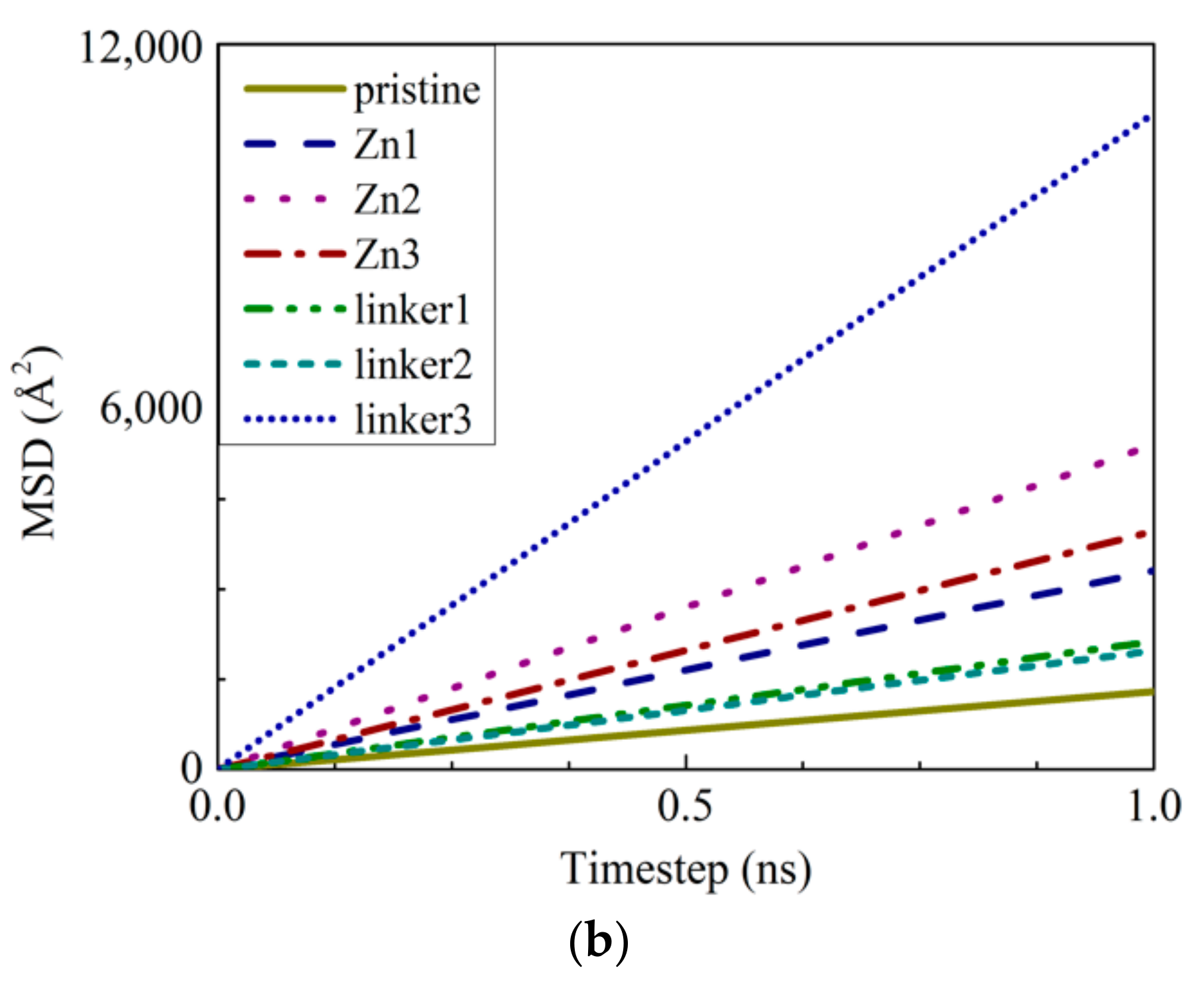 Molecules 26 03392 g010b