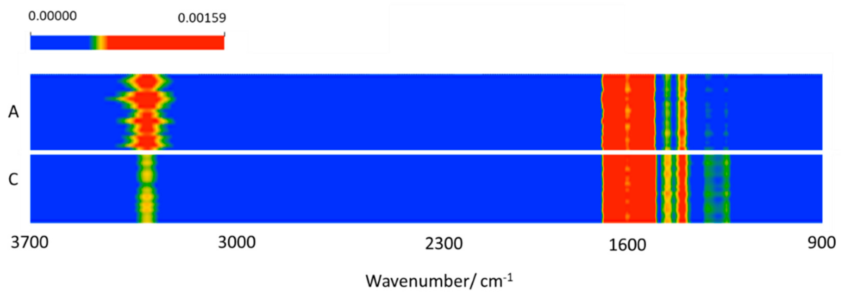 Molecules 26 03400 g001