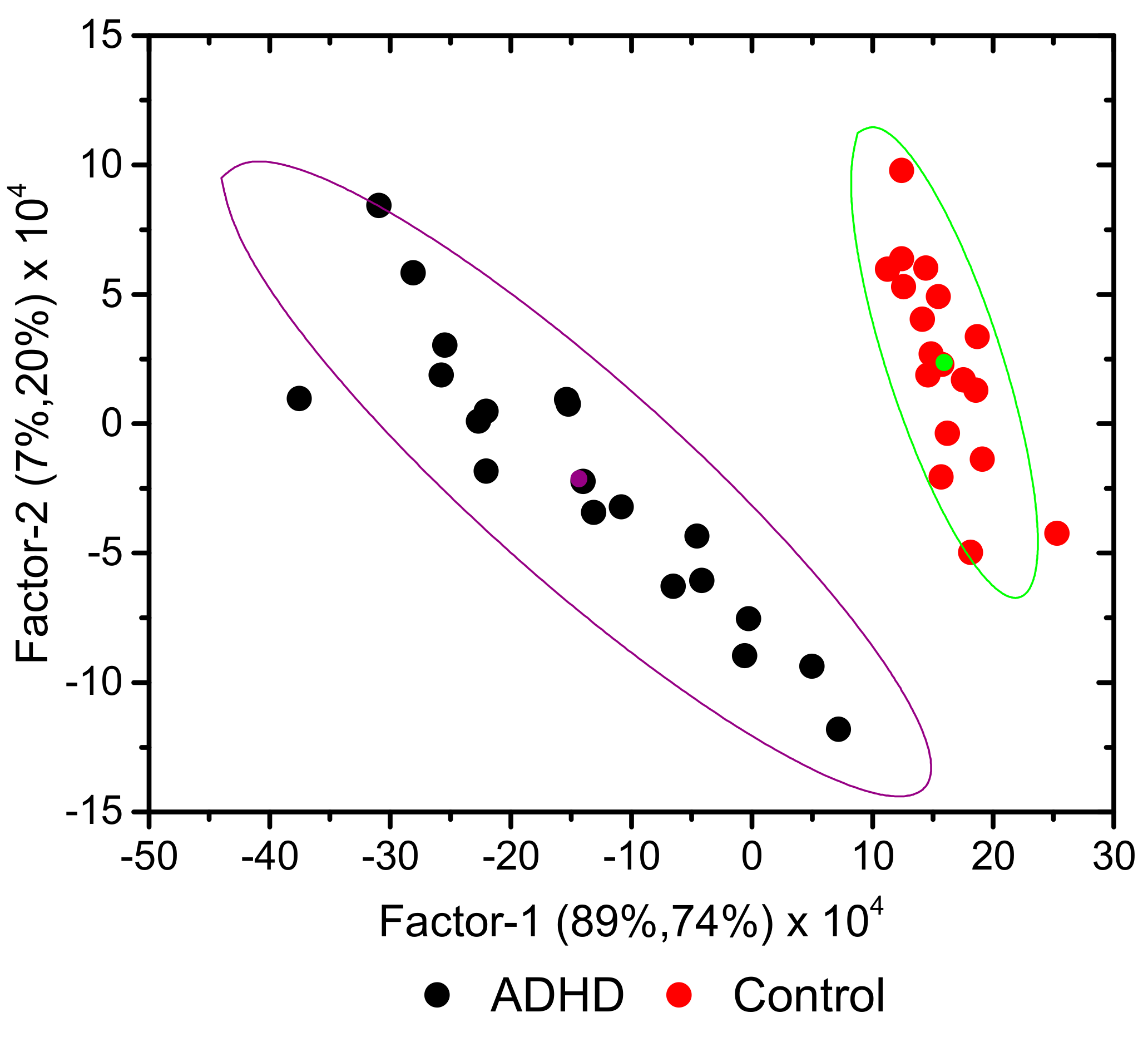 Molecules 26 03400 g004