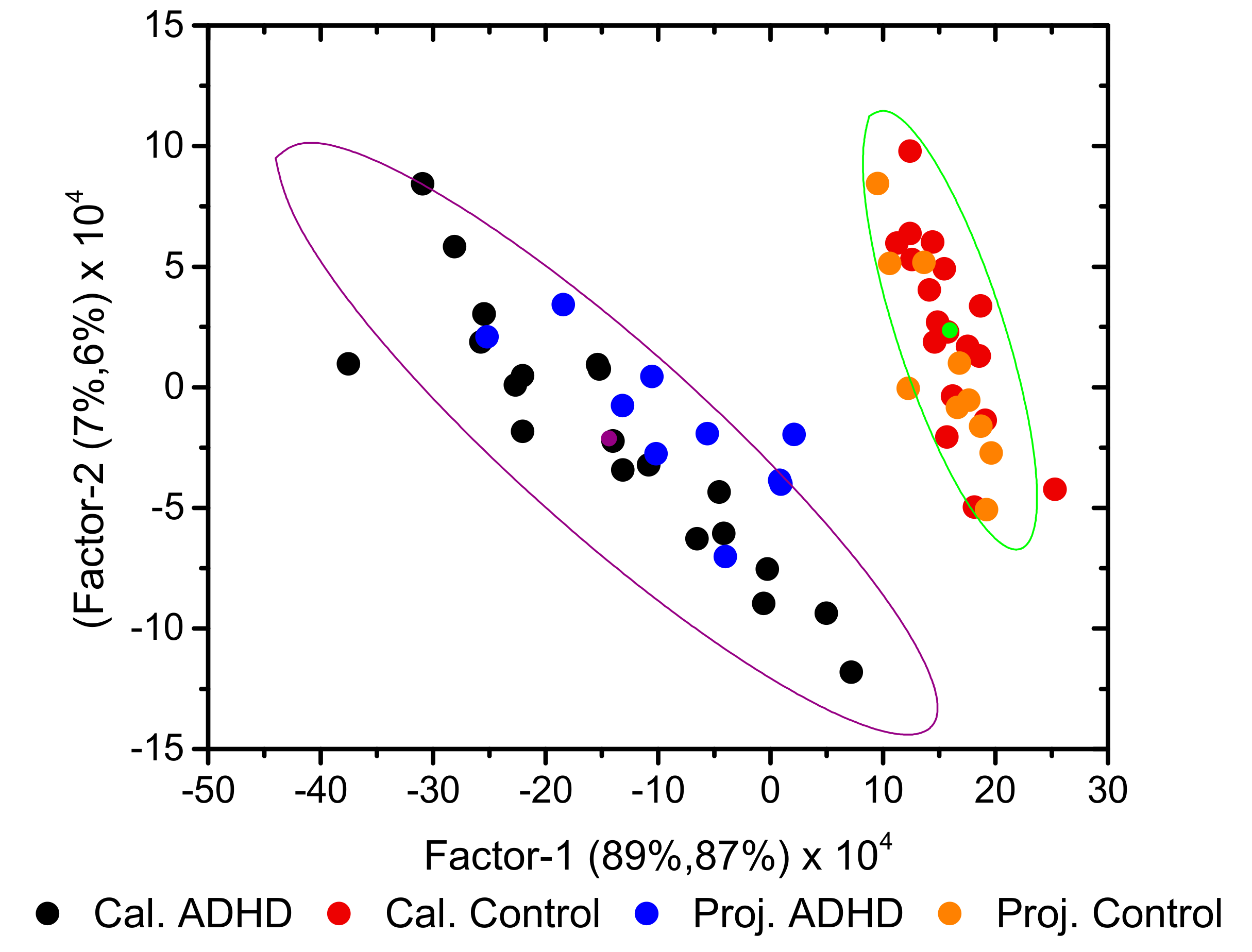 Molecules 26 03400 g006