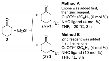 Molecules 26 03404 i001 Molecules 26 03404 i001